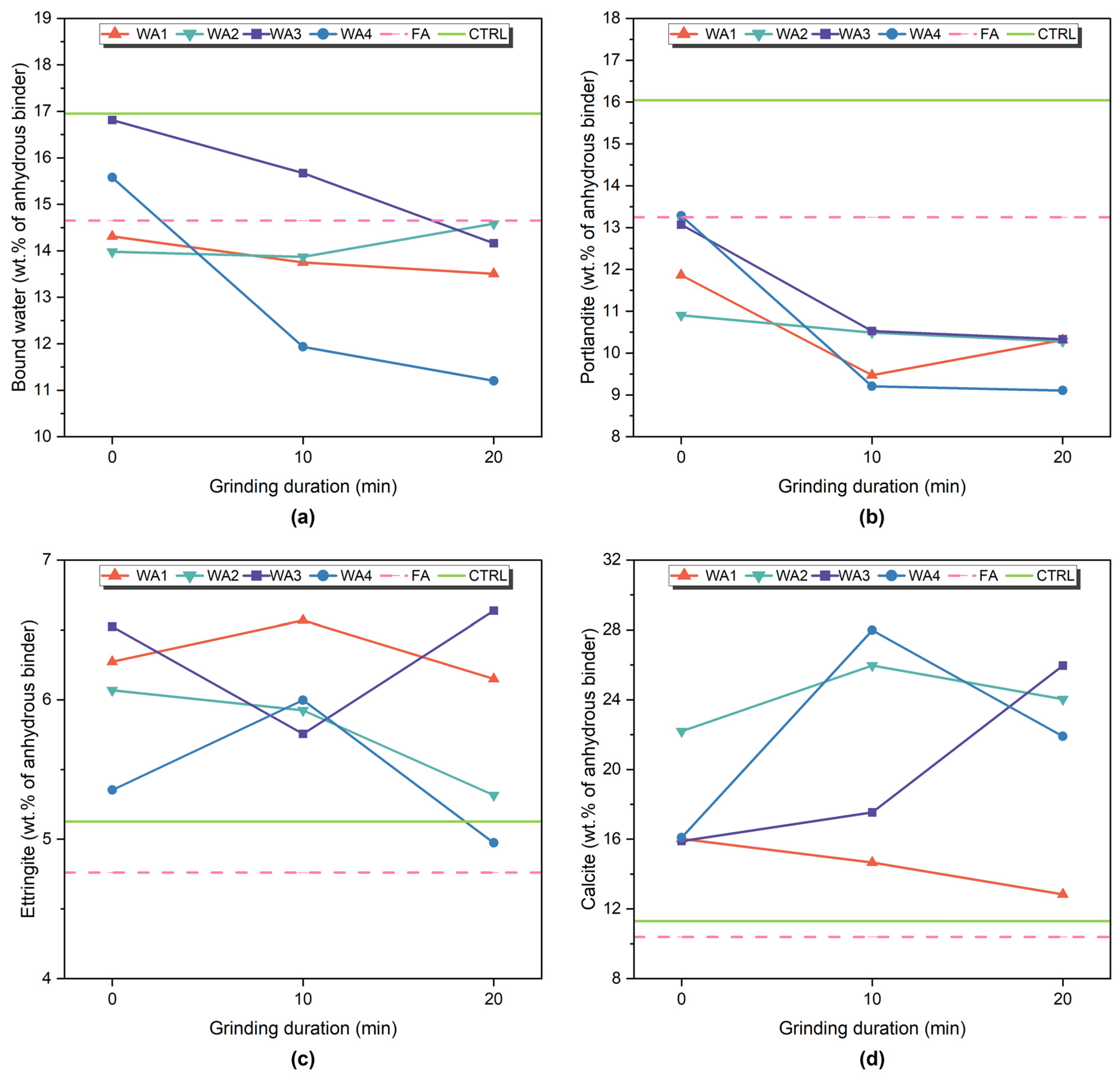 Materials 18 03100 g009