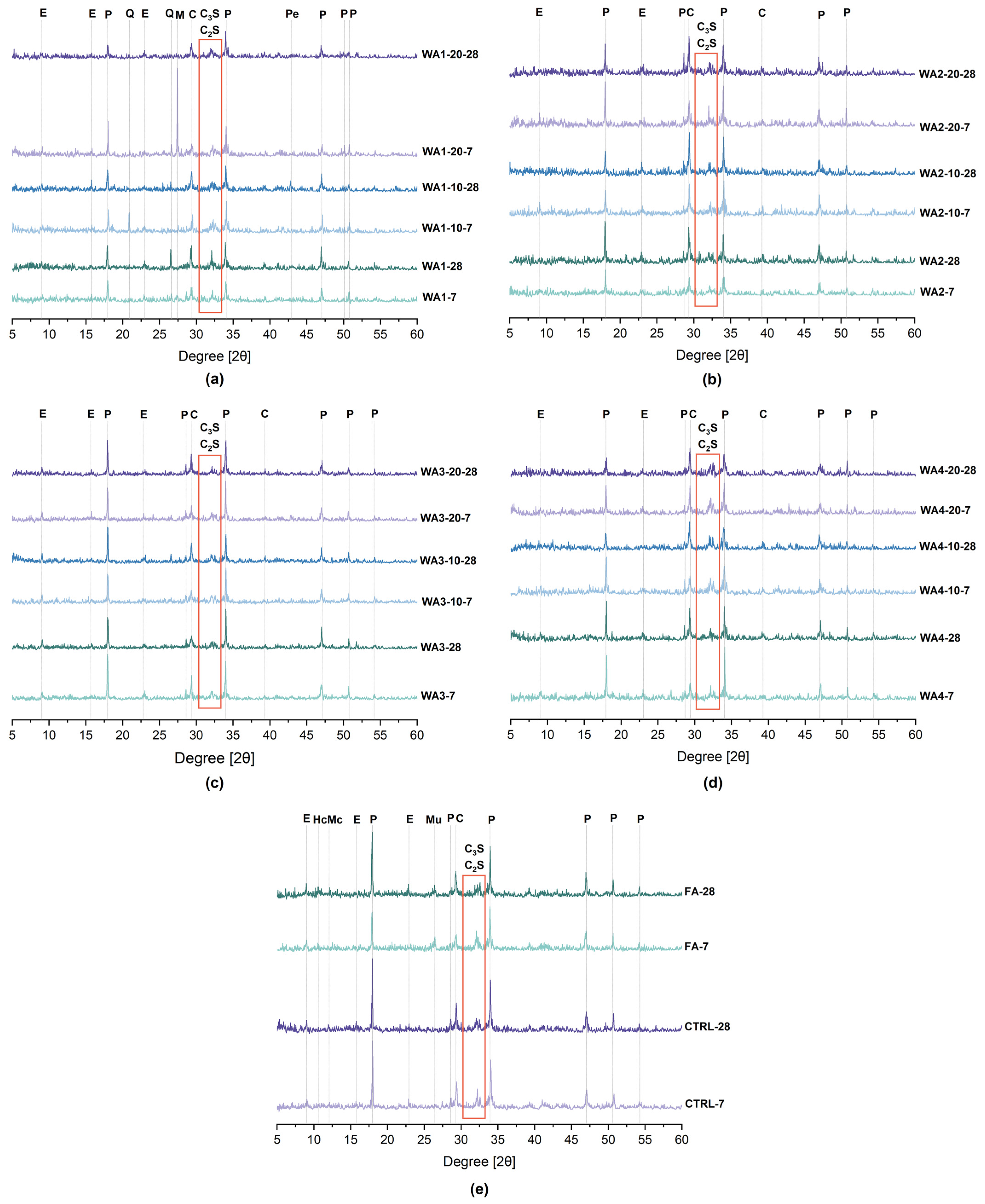 Materials 18 03100 g010