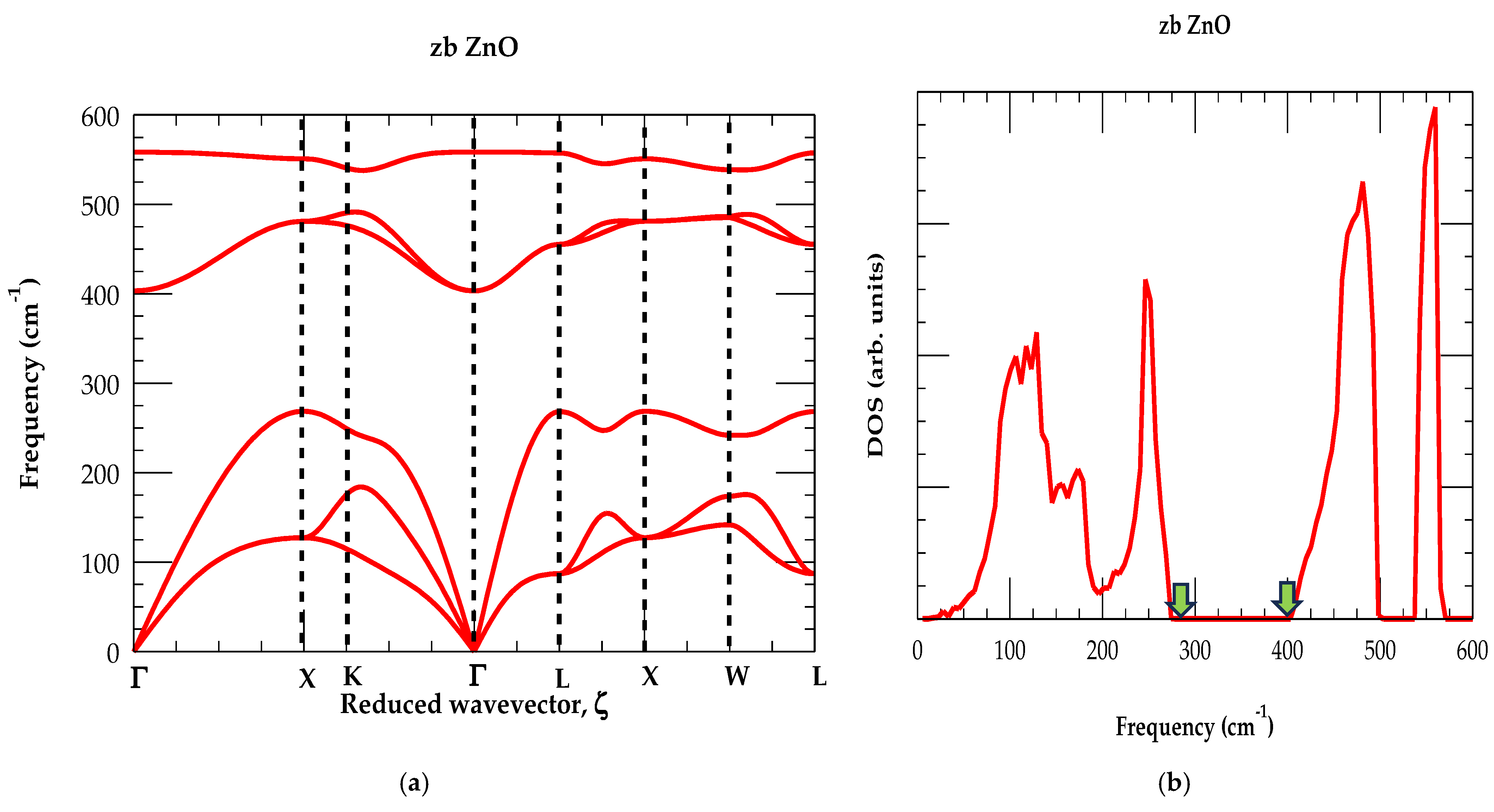 Materials 18 03101 g002