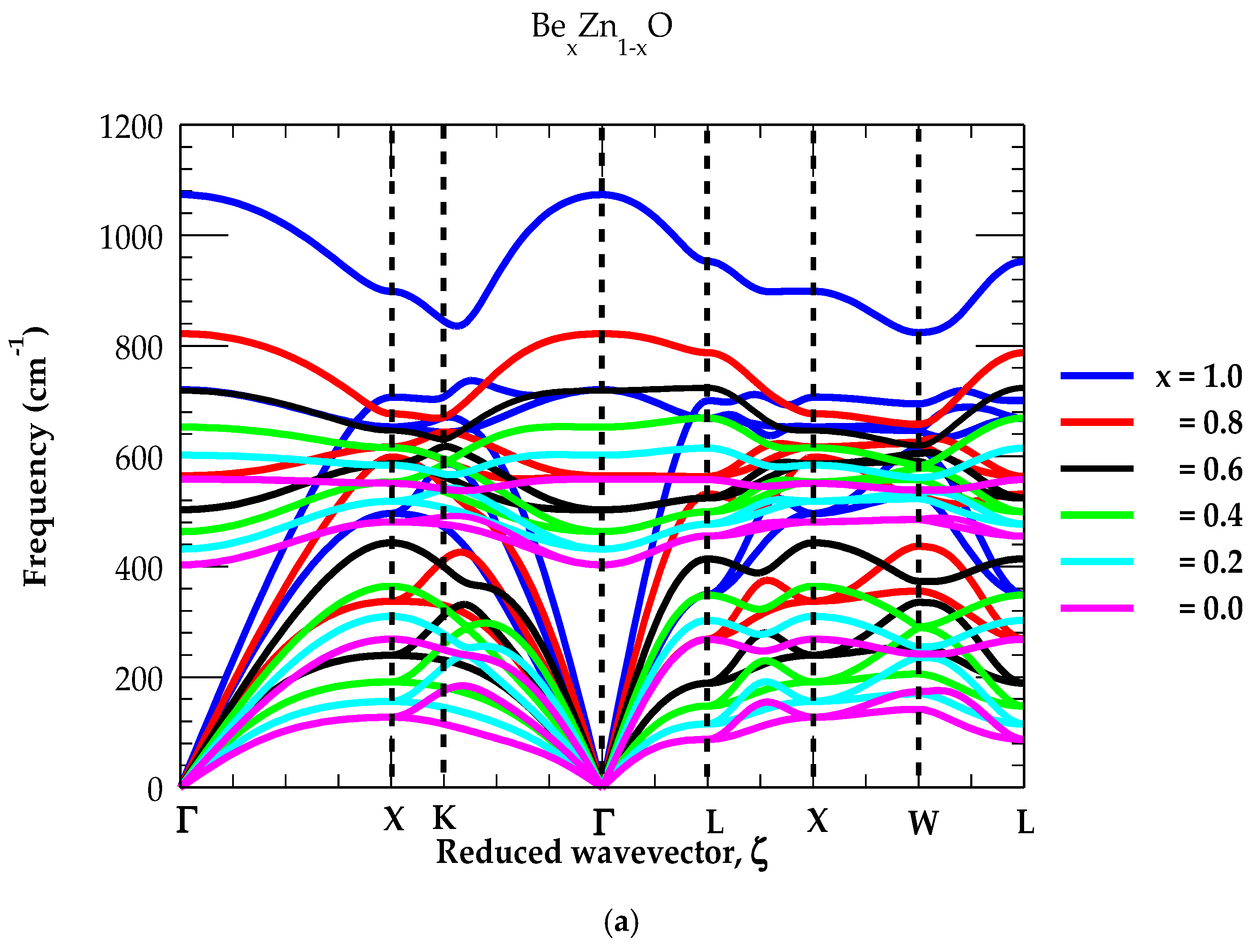 Materials 18 03101 g006a