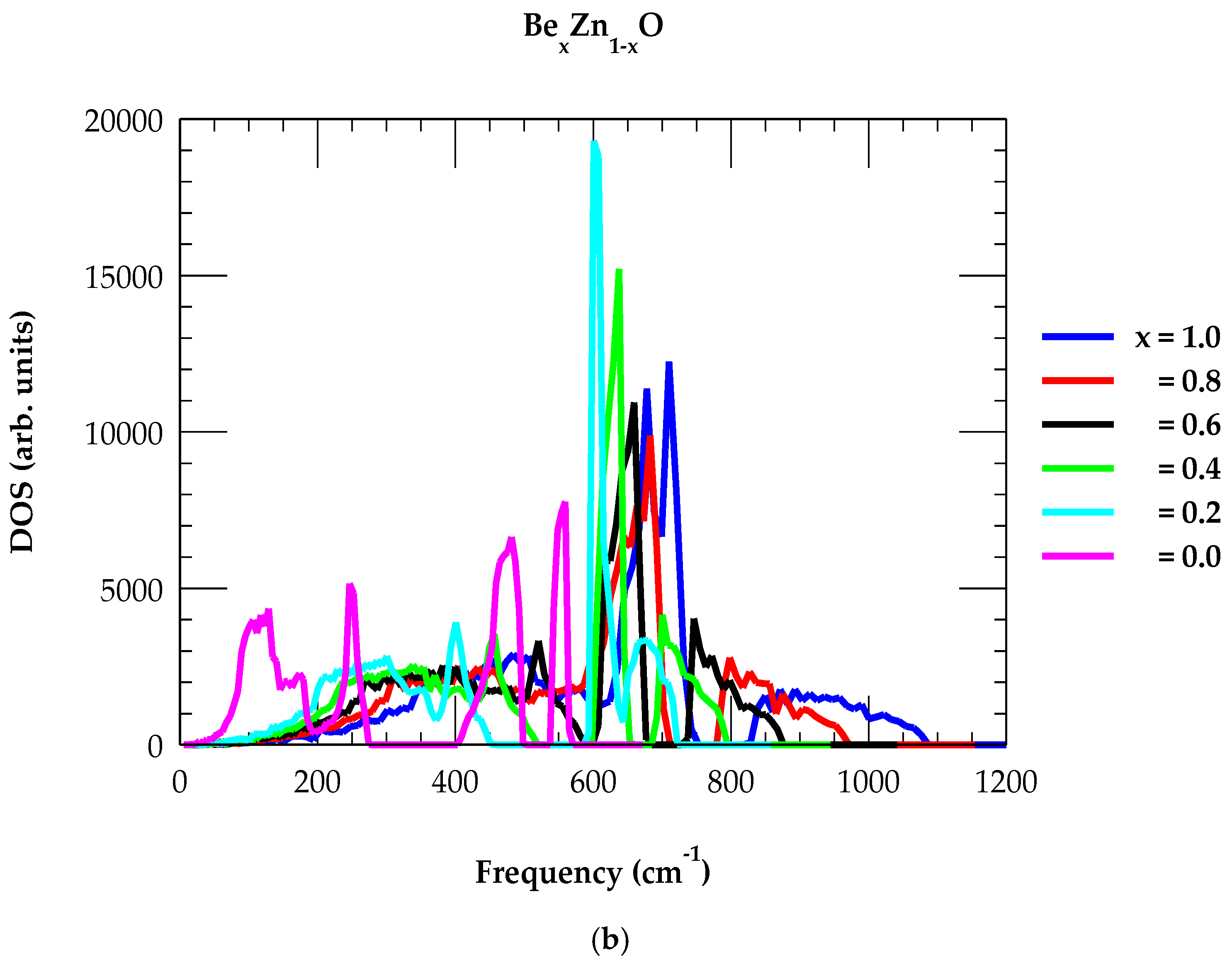 Materials 18 03101 g006b