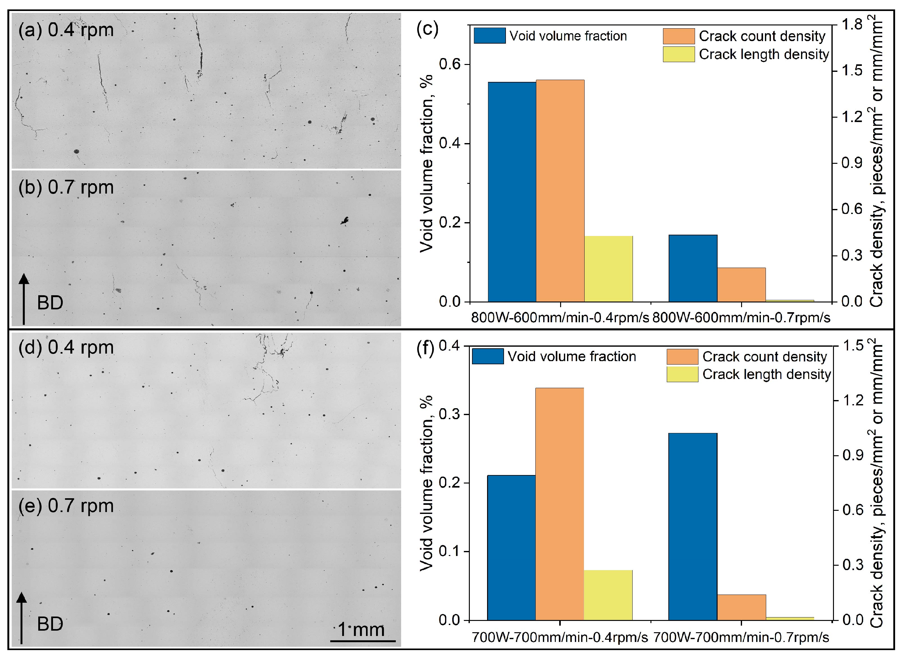 Materials 18 03102 g005