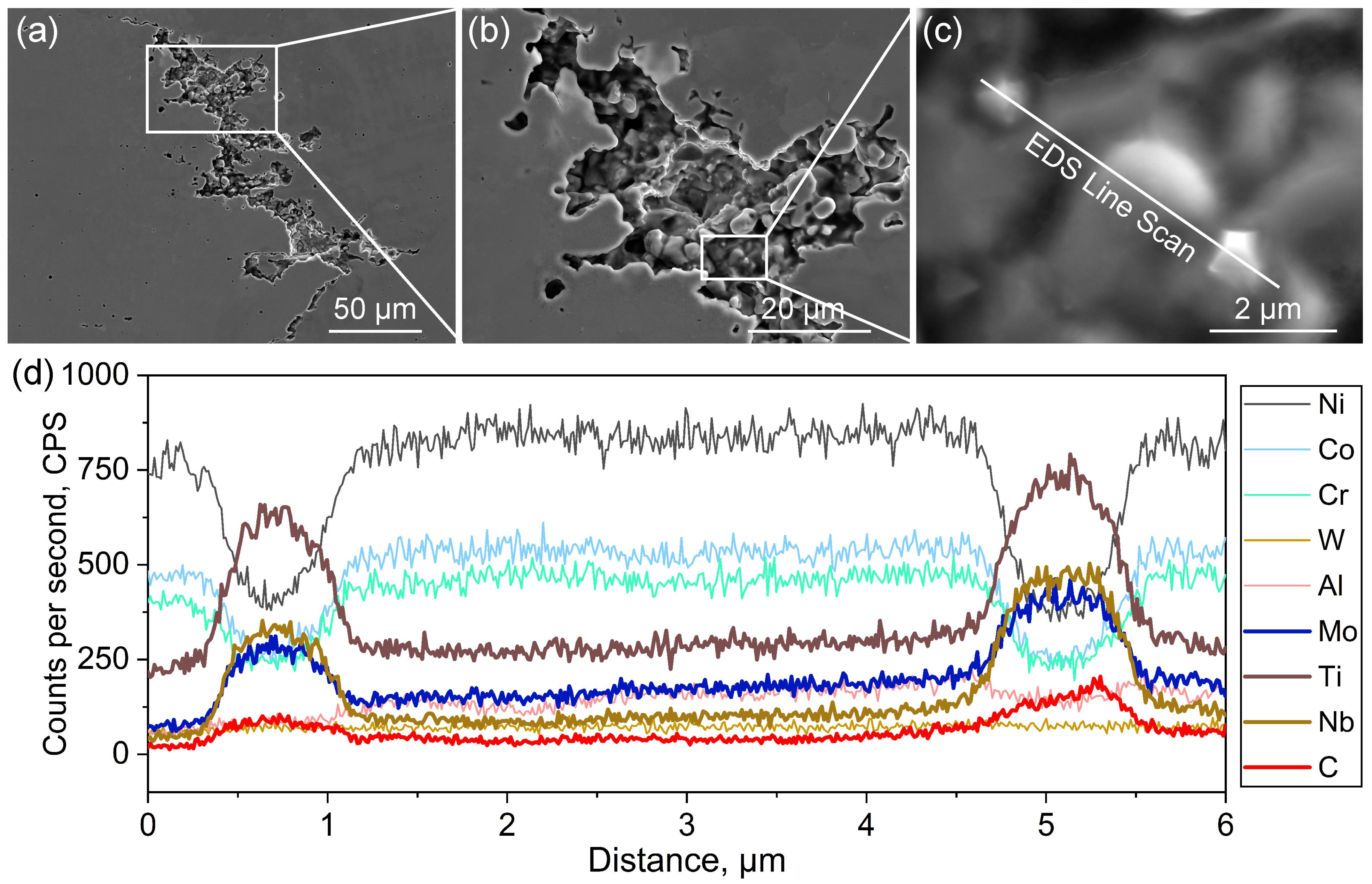 Materials 18 03102 g008
