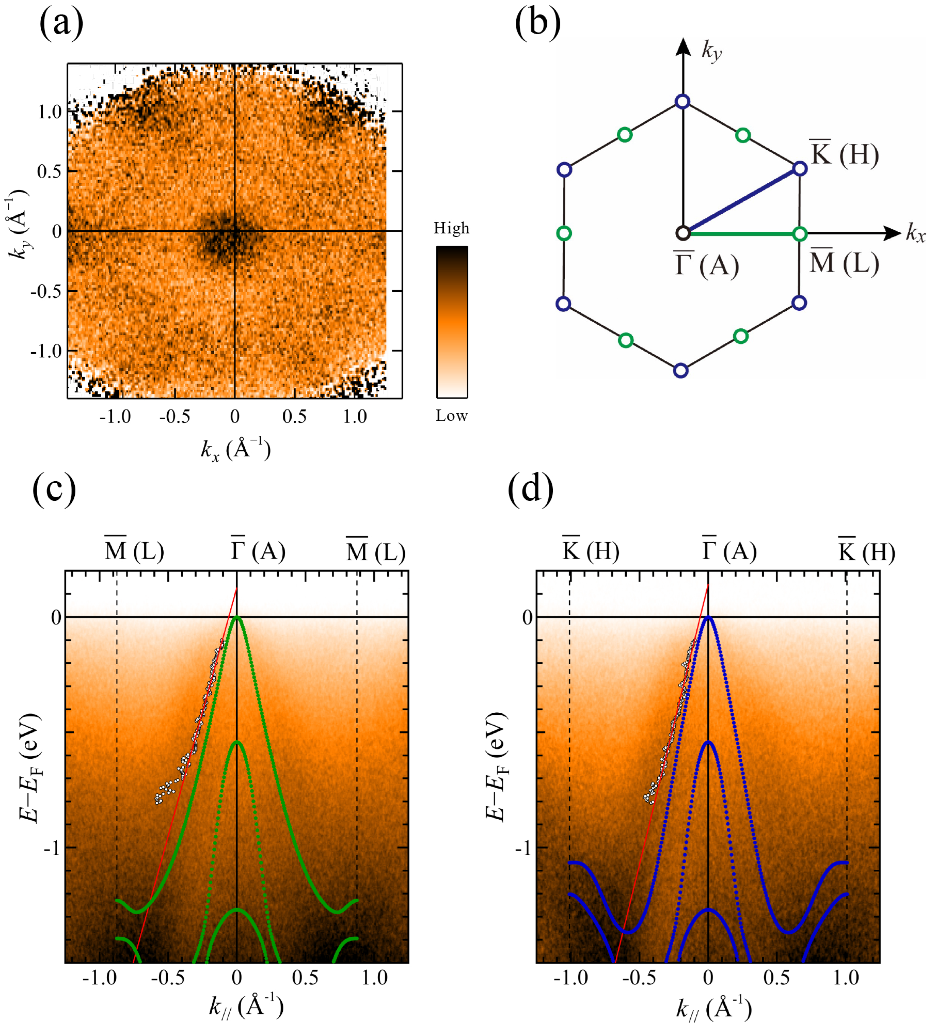Materials 18 03103 g005