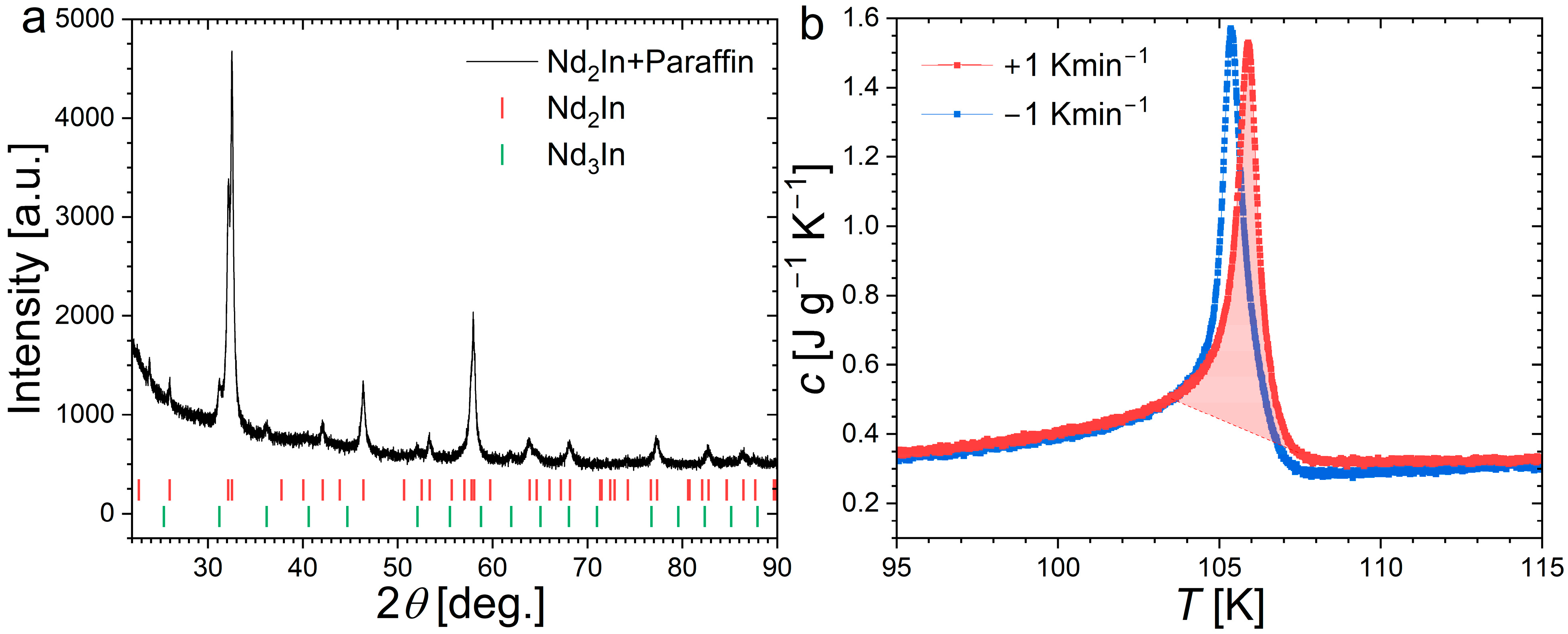 Materials 18 03104 g001