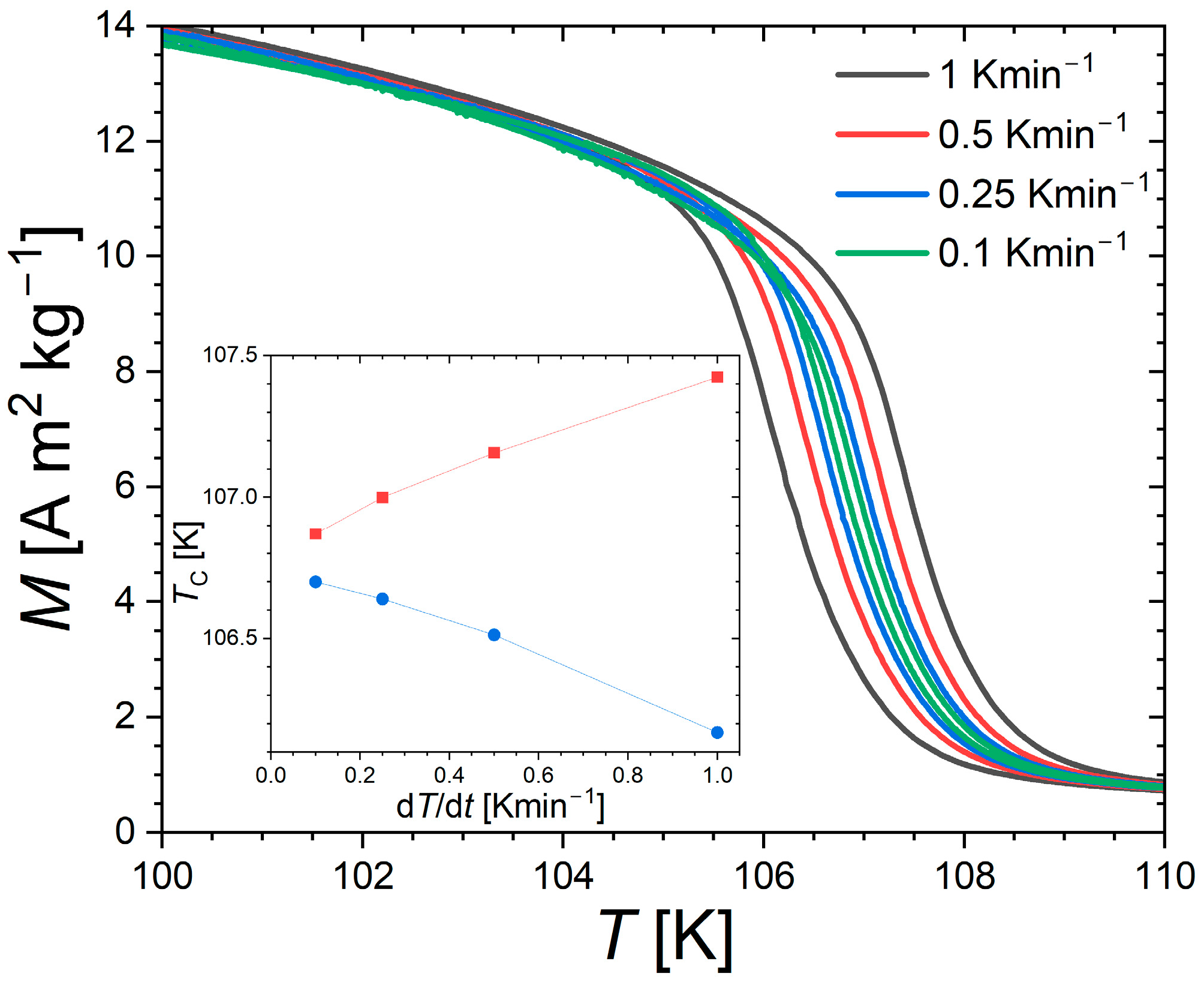 Materials 18 03104 g002