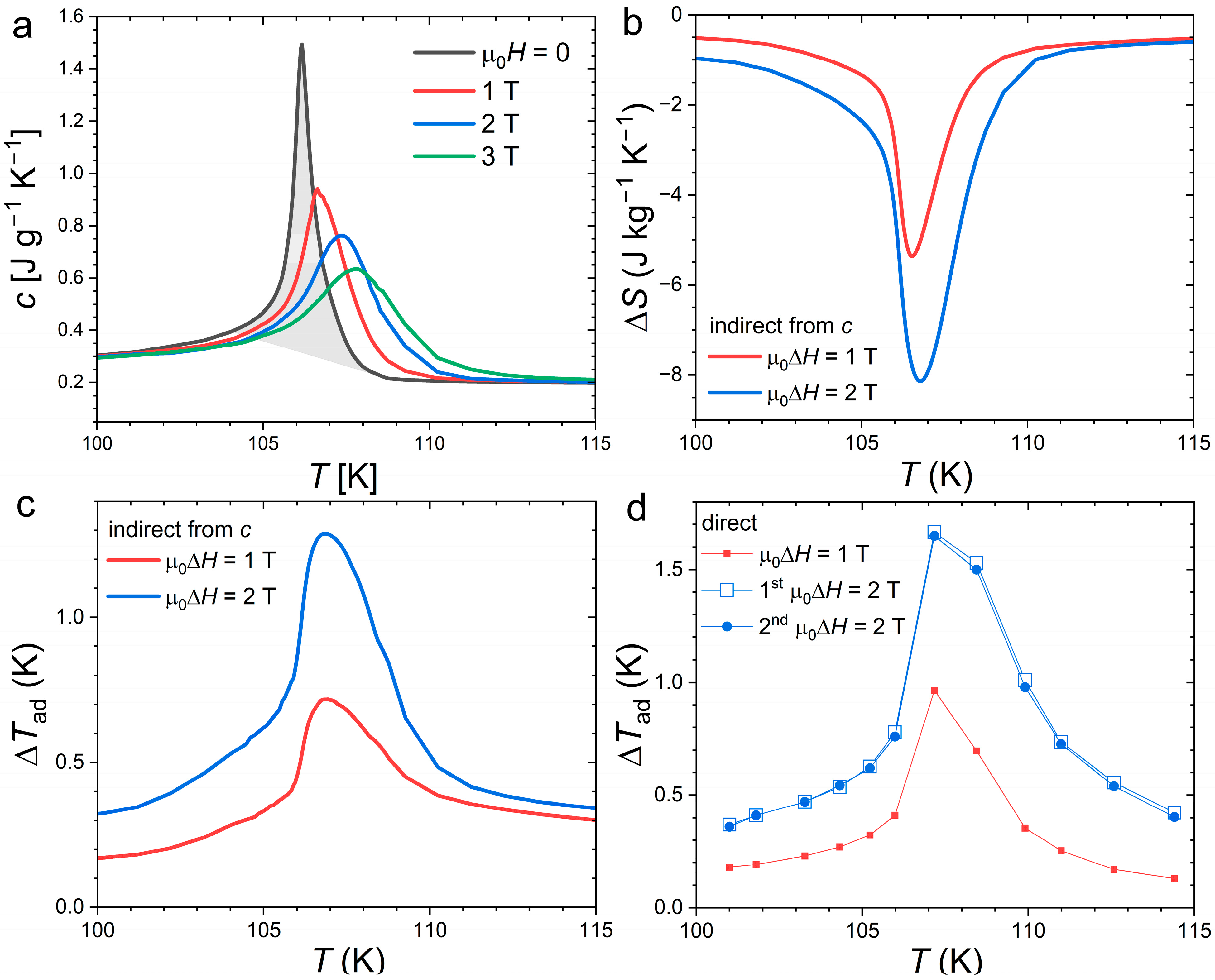 Materials 18 03104 g006