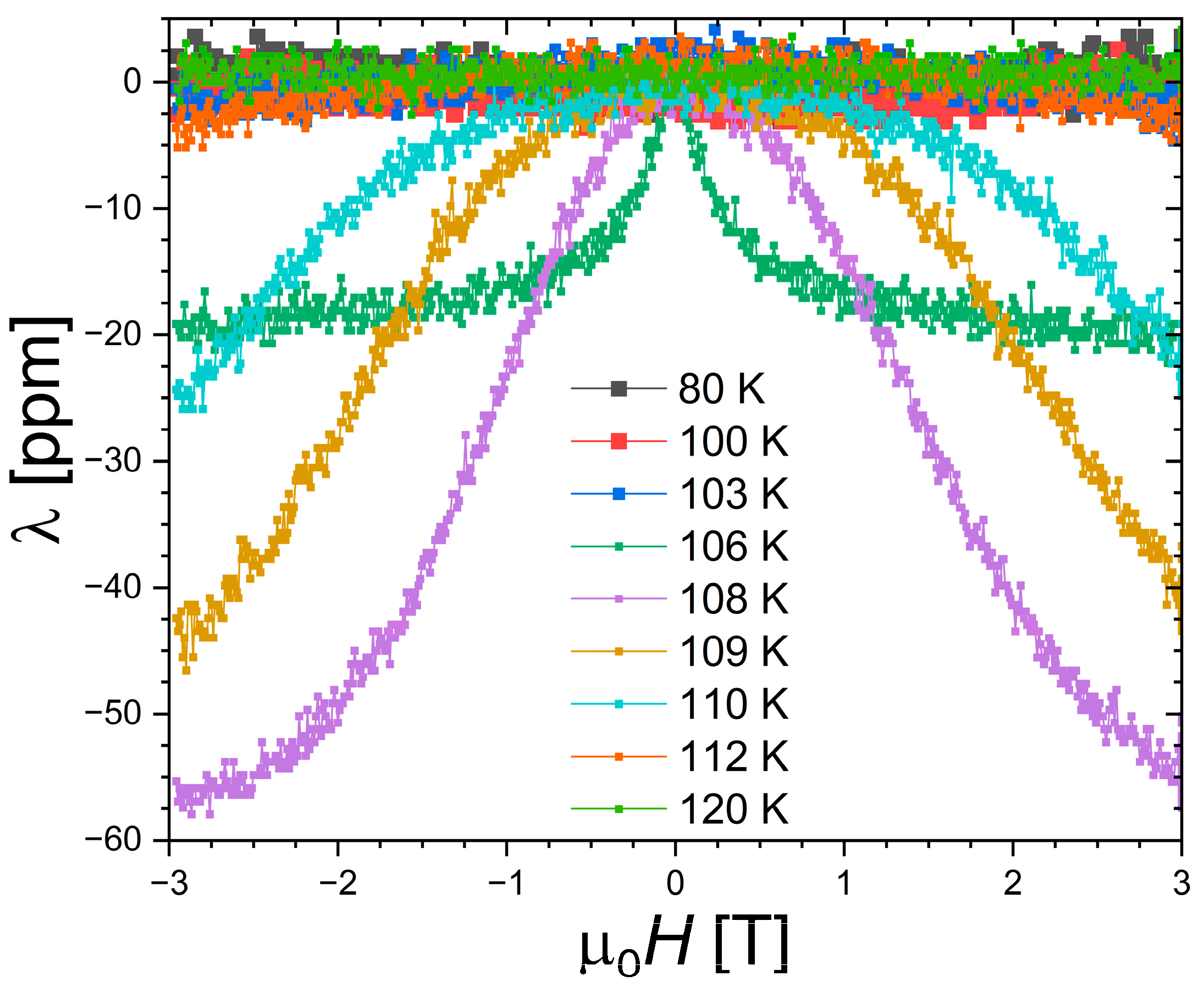 Materials 18 03104 g008