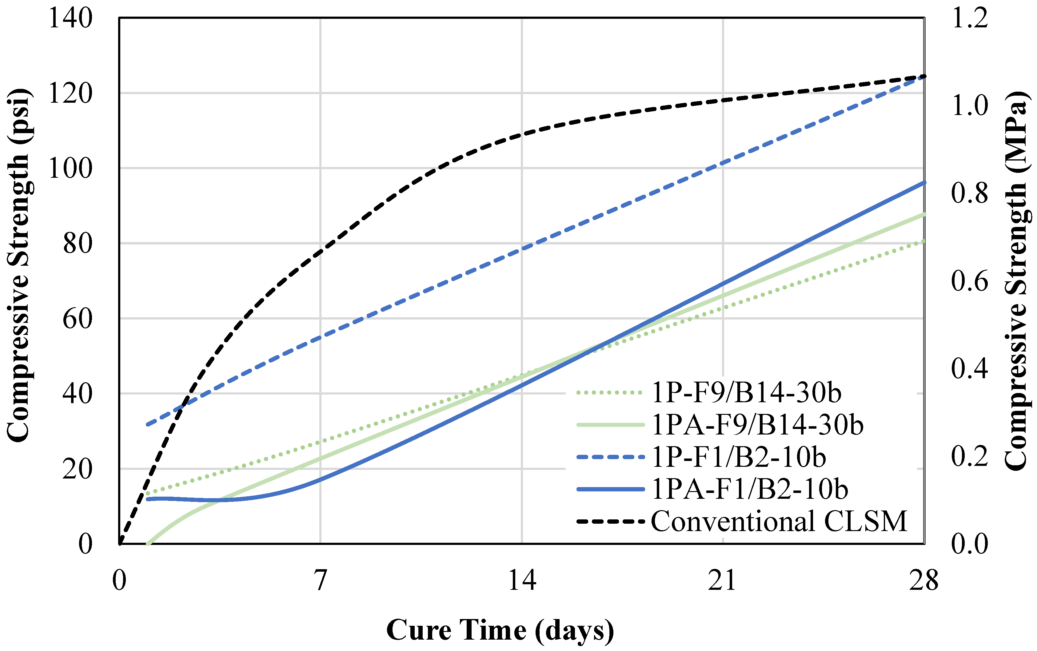 Materials 18 03105 g015