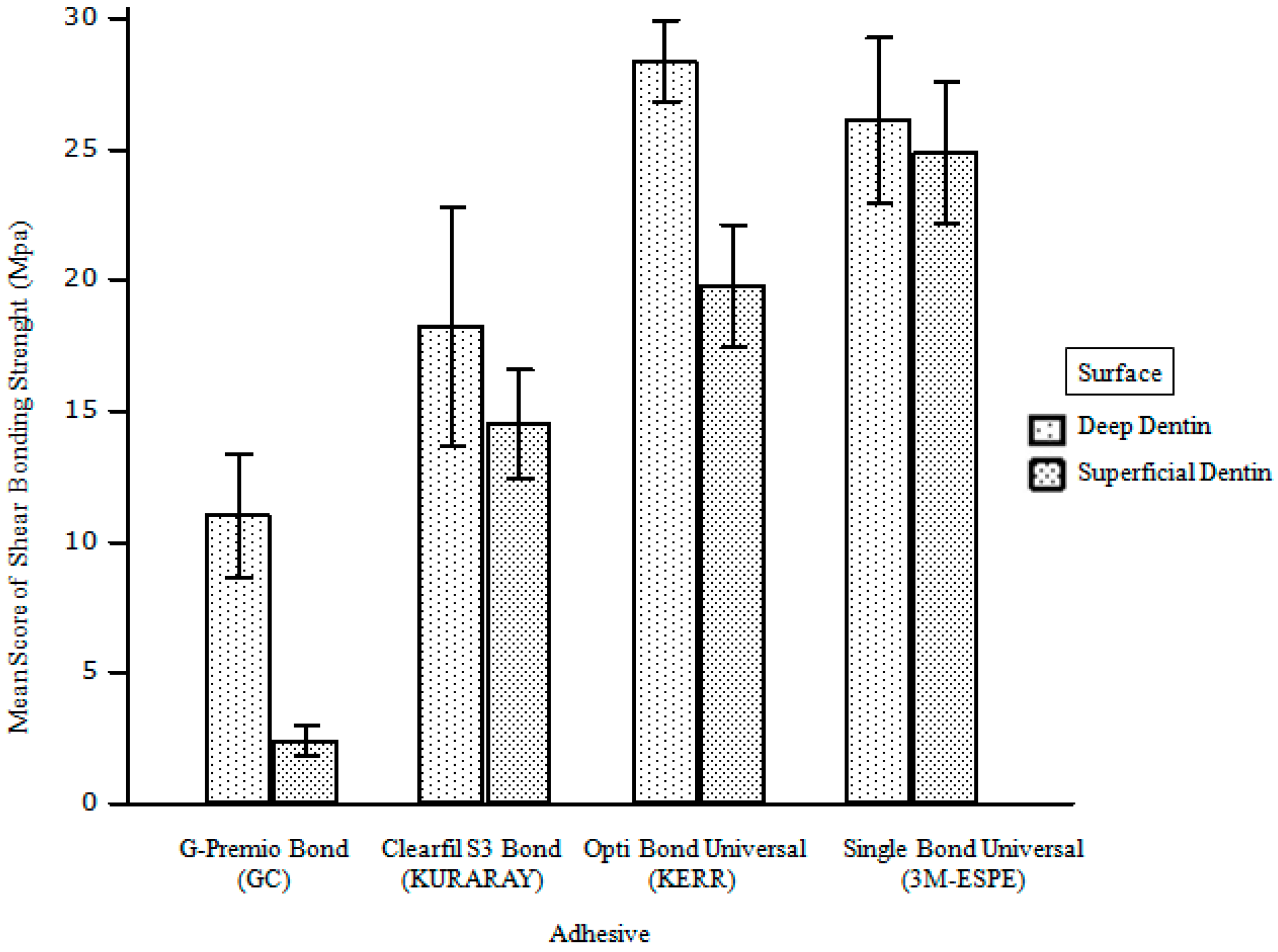 Materials 18 03107 g002