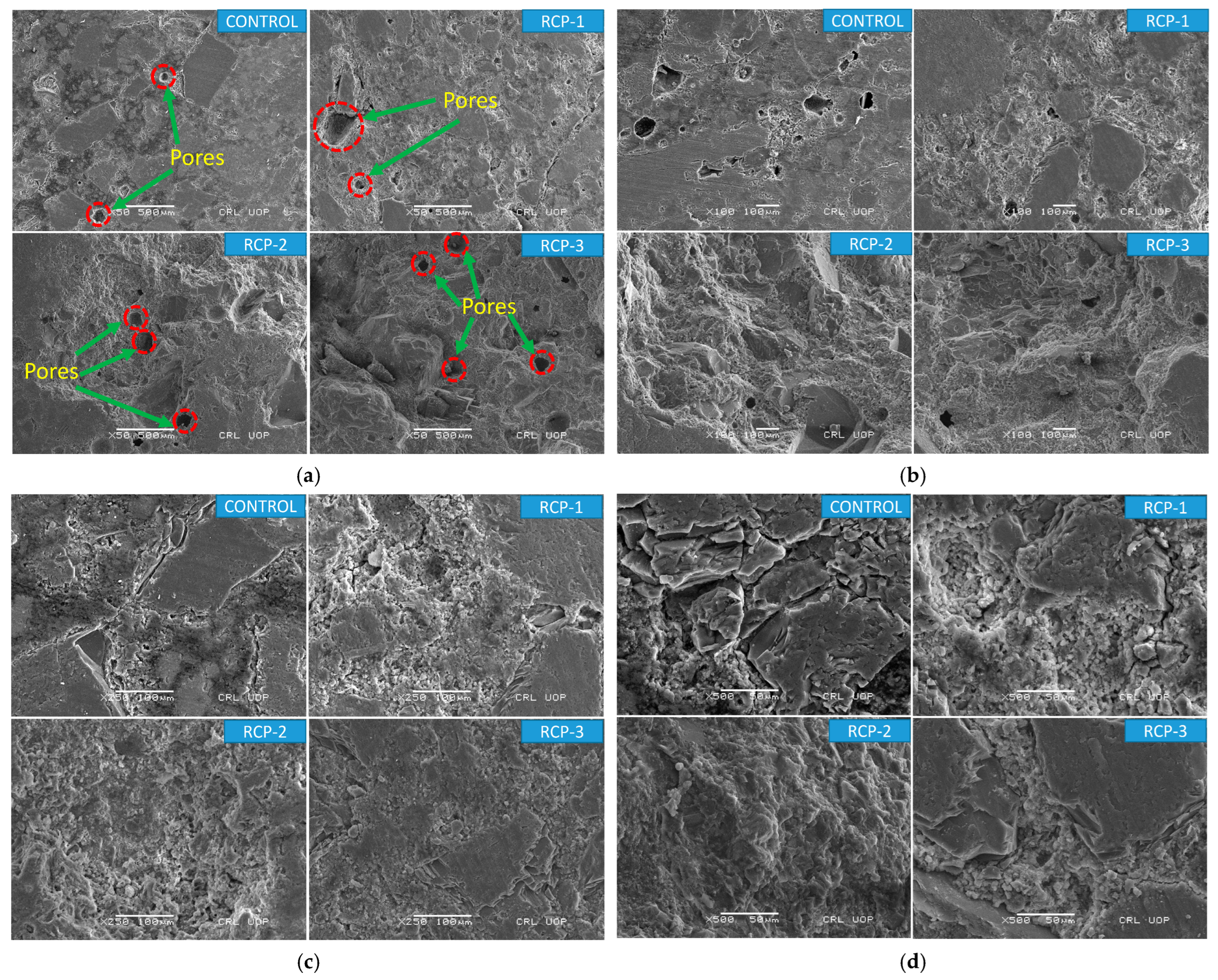 Materials 18 03108 g020a Materials 18 03108 g020a