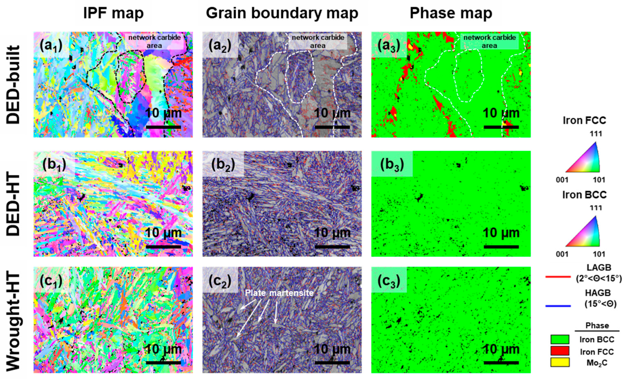Materials 18 03113 g005