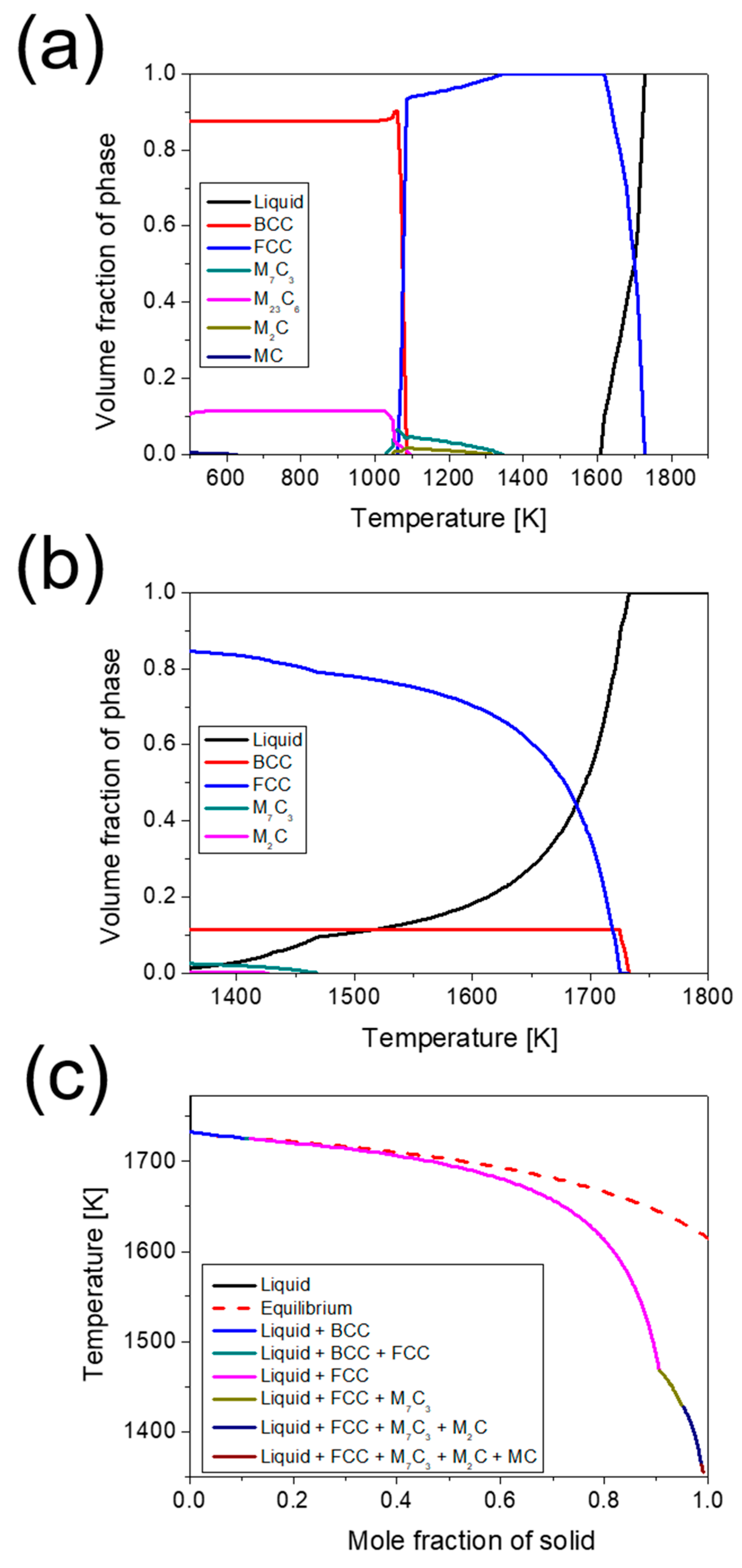 Materials 18 03113 g008