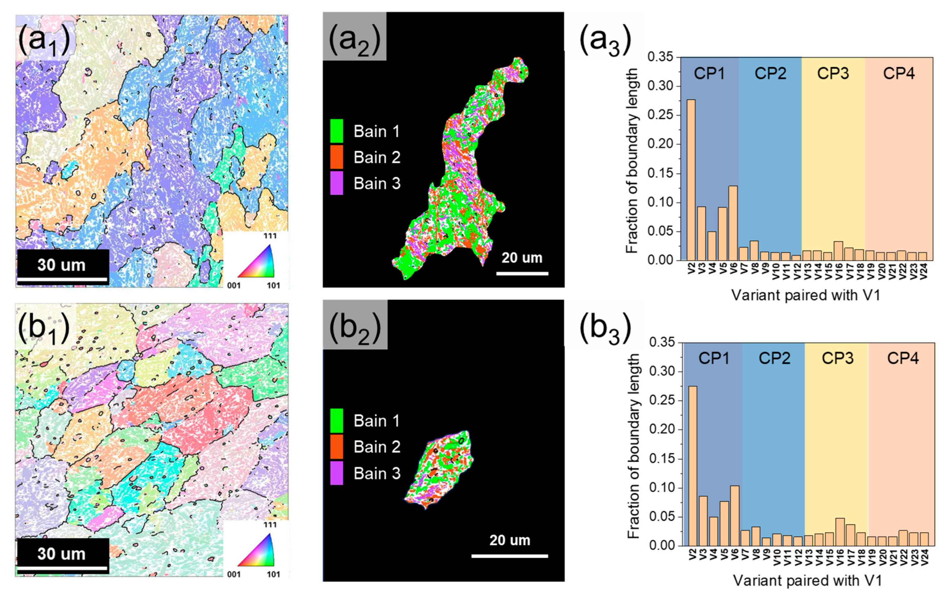 Materials 18 03113 g010