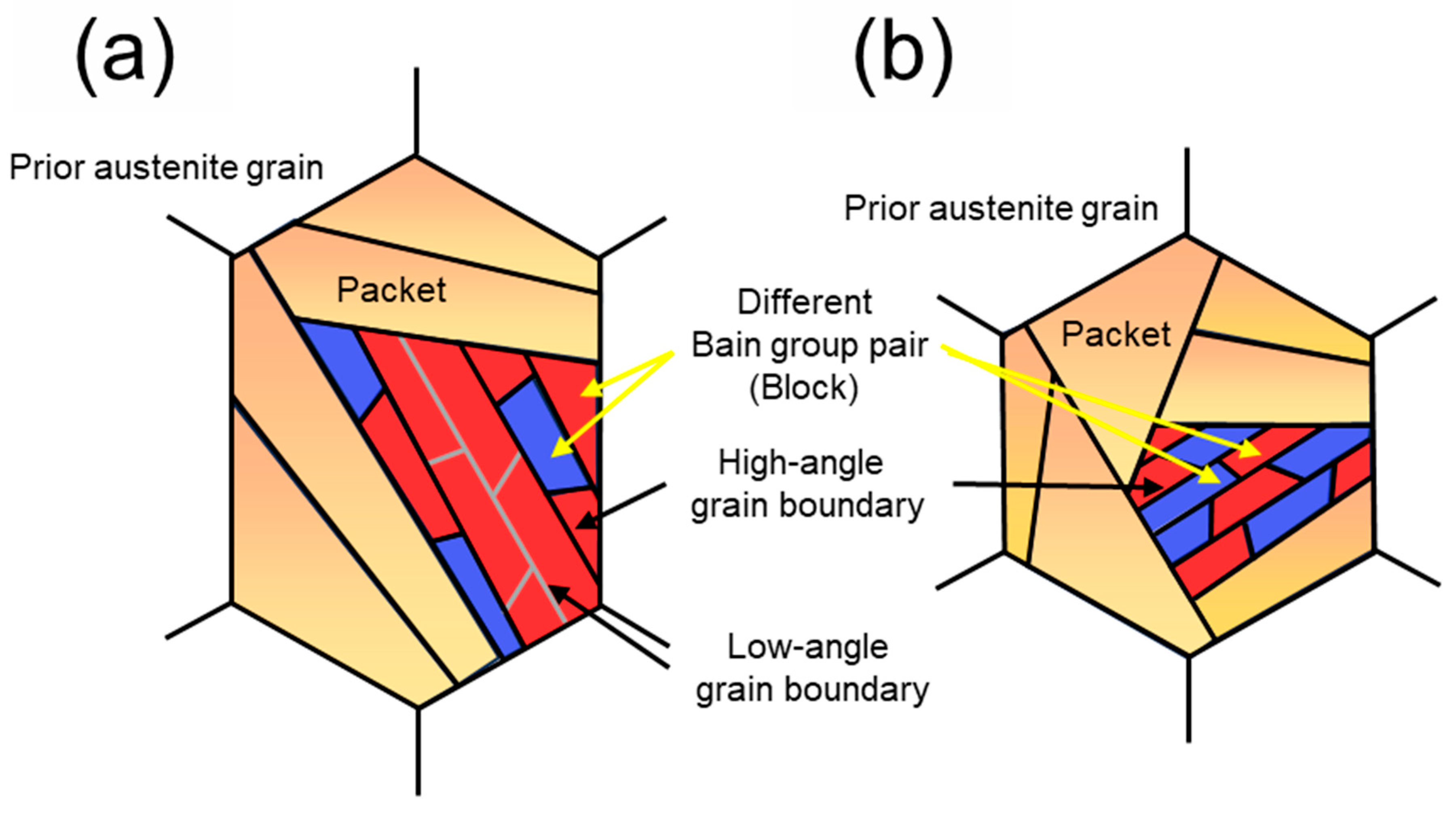 Materials 18 03113 g012