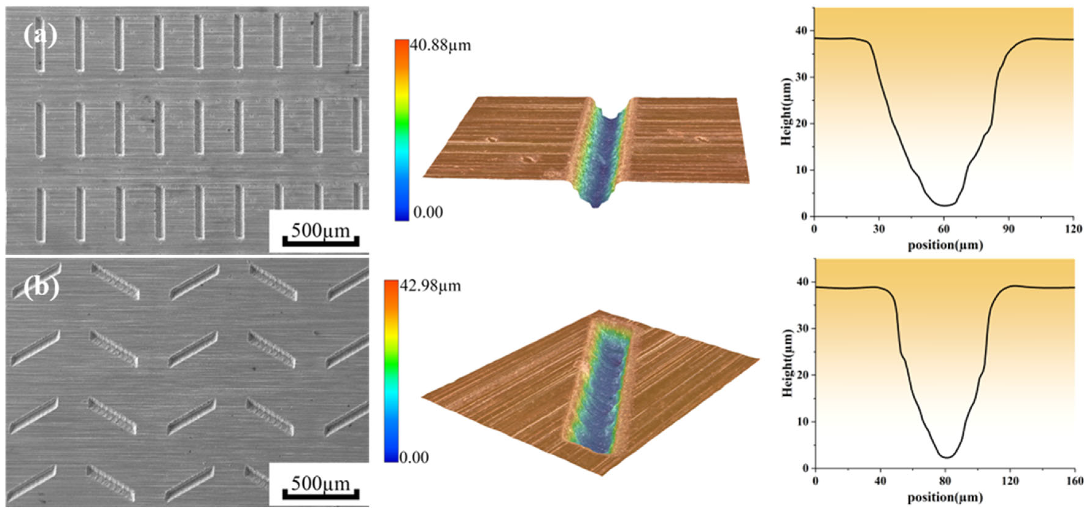 Materials 18 03117 g003
