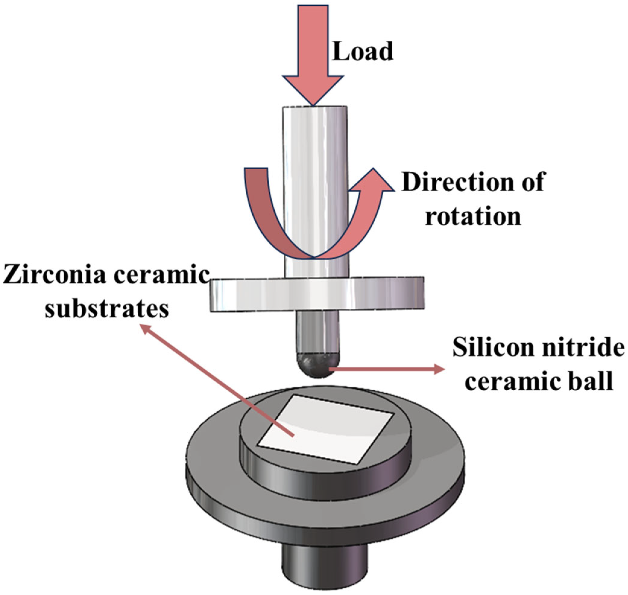 Materials 18 03117 g005