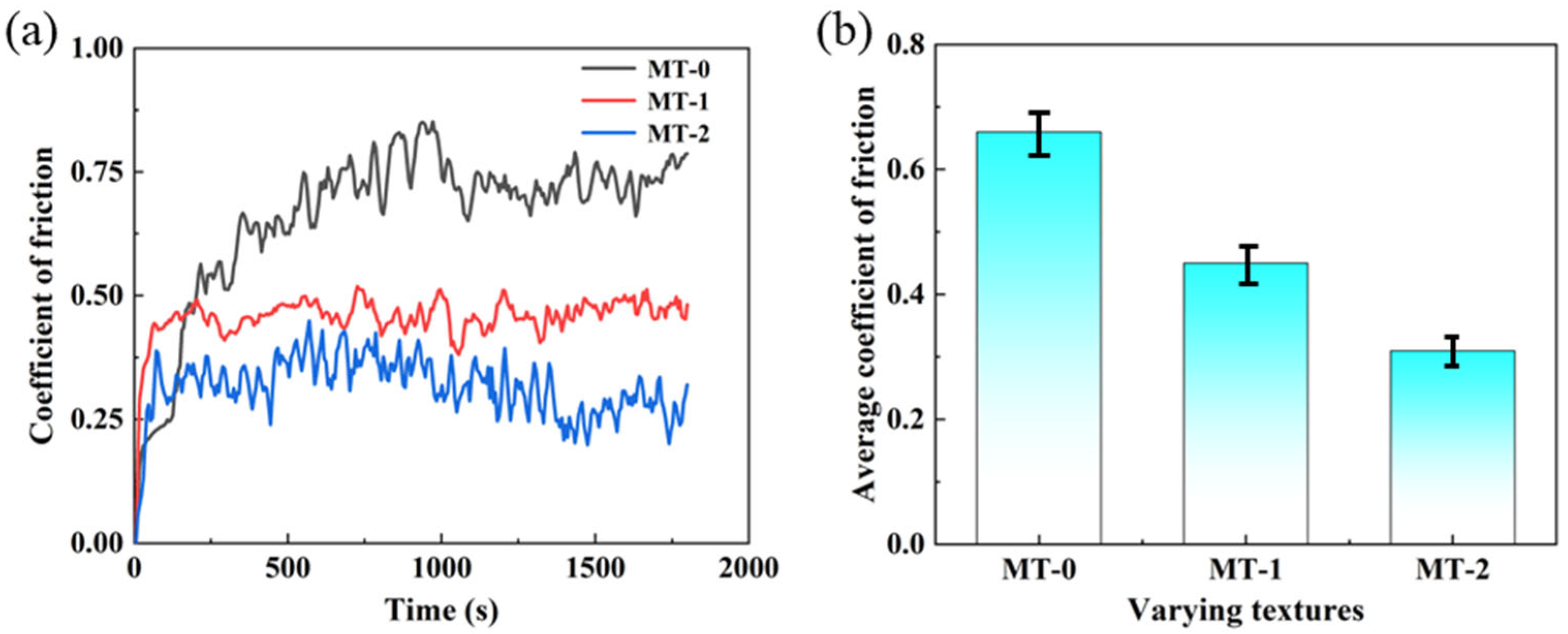 Materials 18 03117 g007