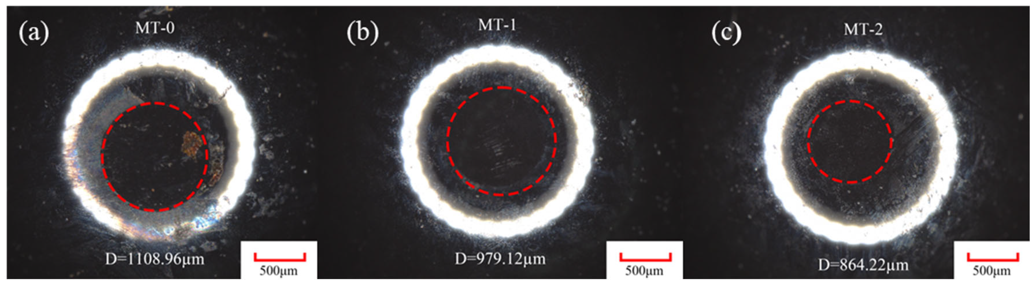 Materials 18 03117 g008