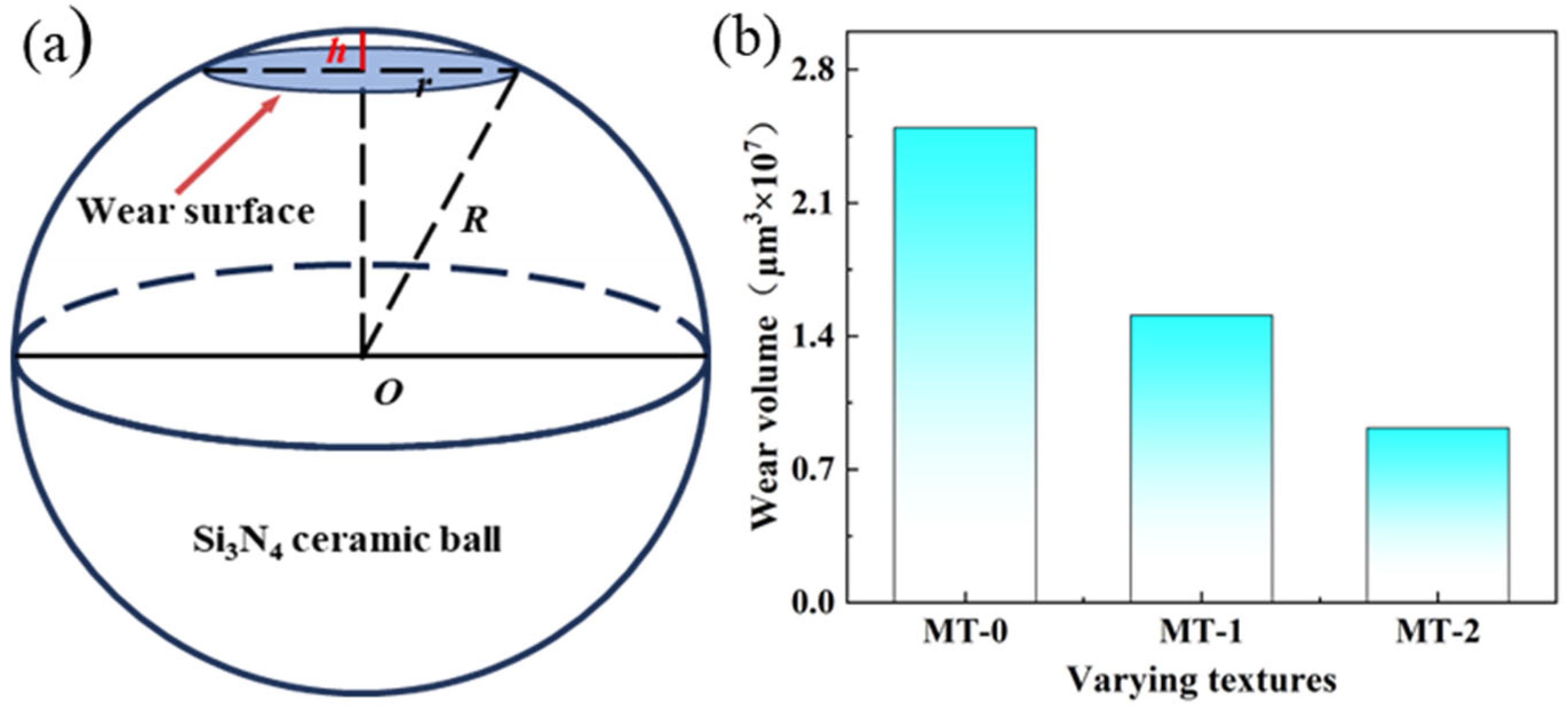 Materials 18 03117 g009