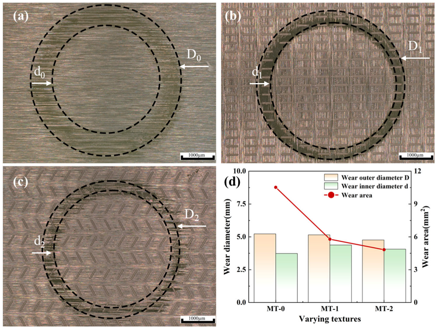 Materials 18 03117 g011