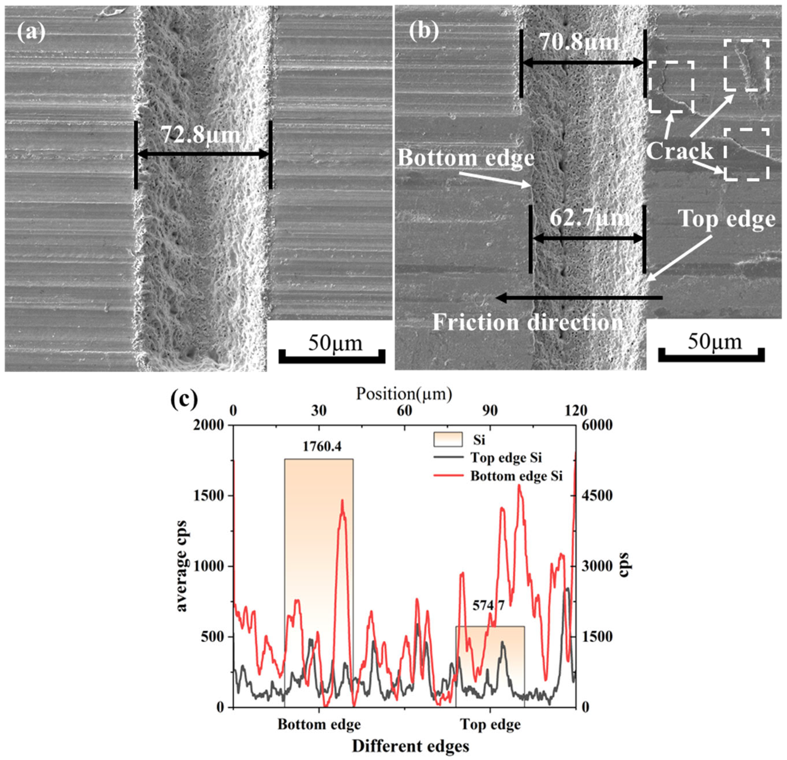 Materials 18 03117 g013