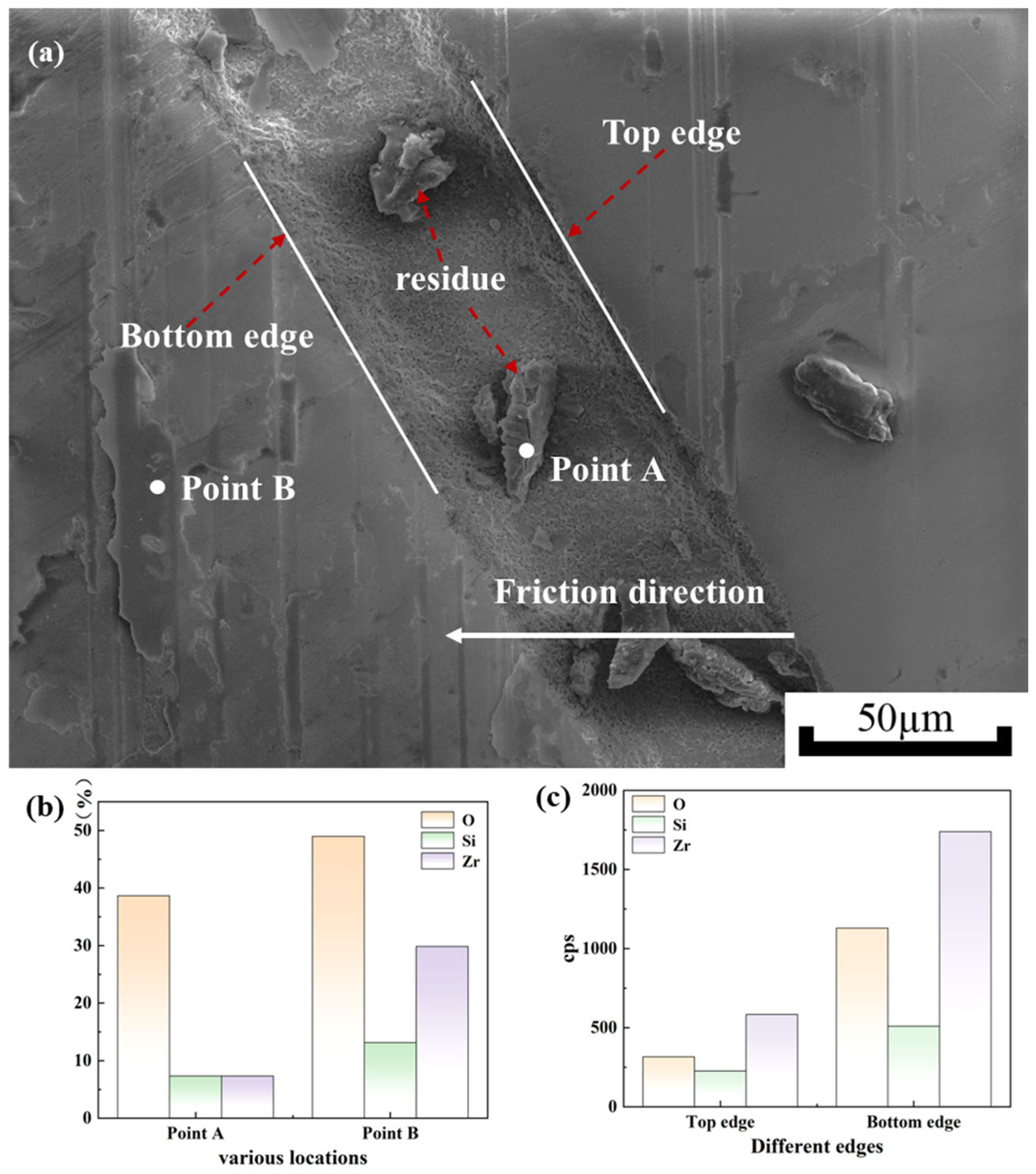 Materials 18 03117 g014