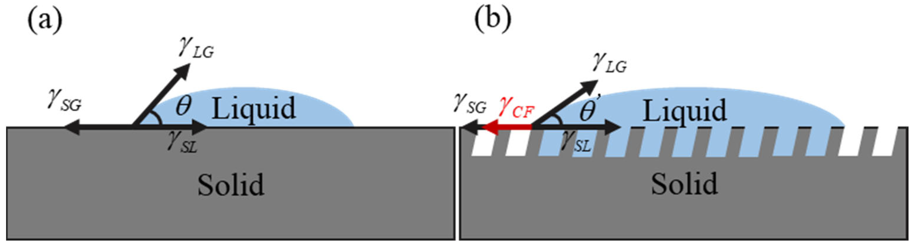 Materials 18 03117 g015