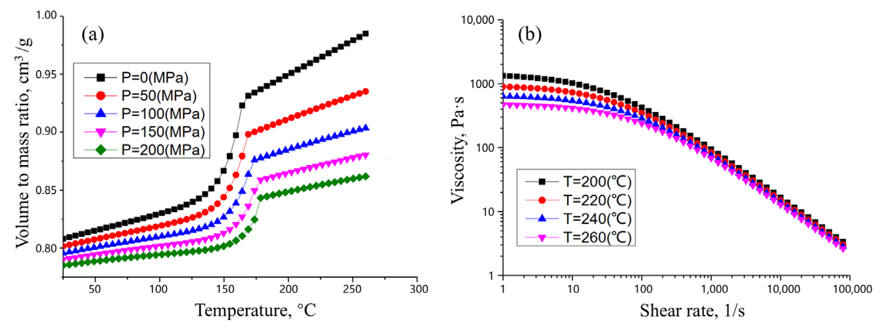 Materials 18 03121 g006