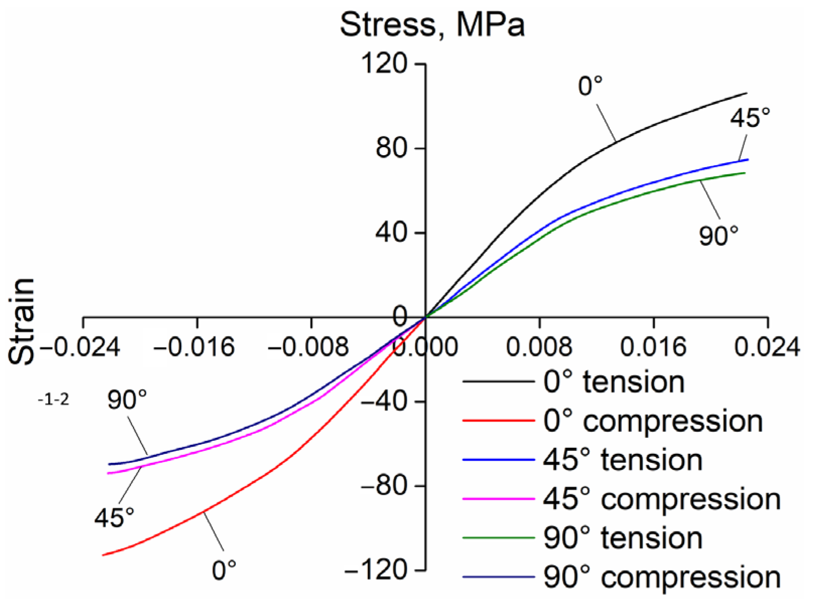 Materials 18 03121 g011