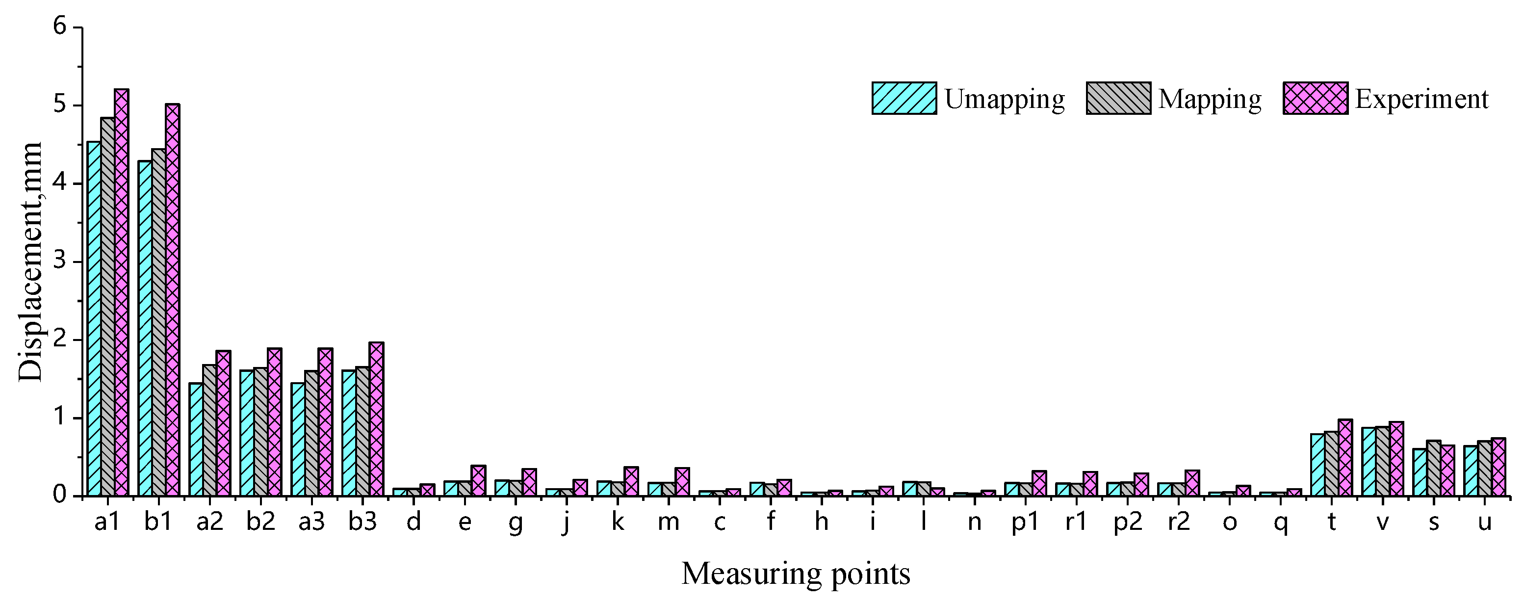 Materials 18 03121 g015