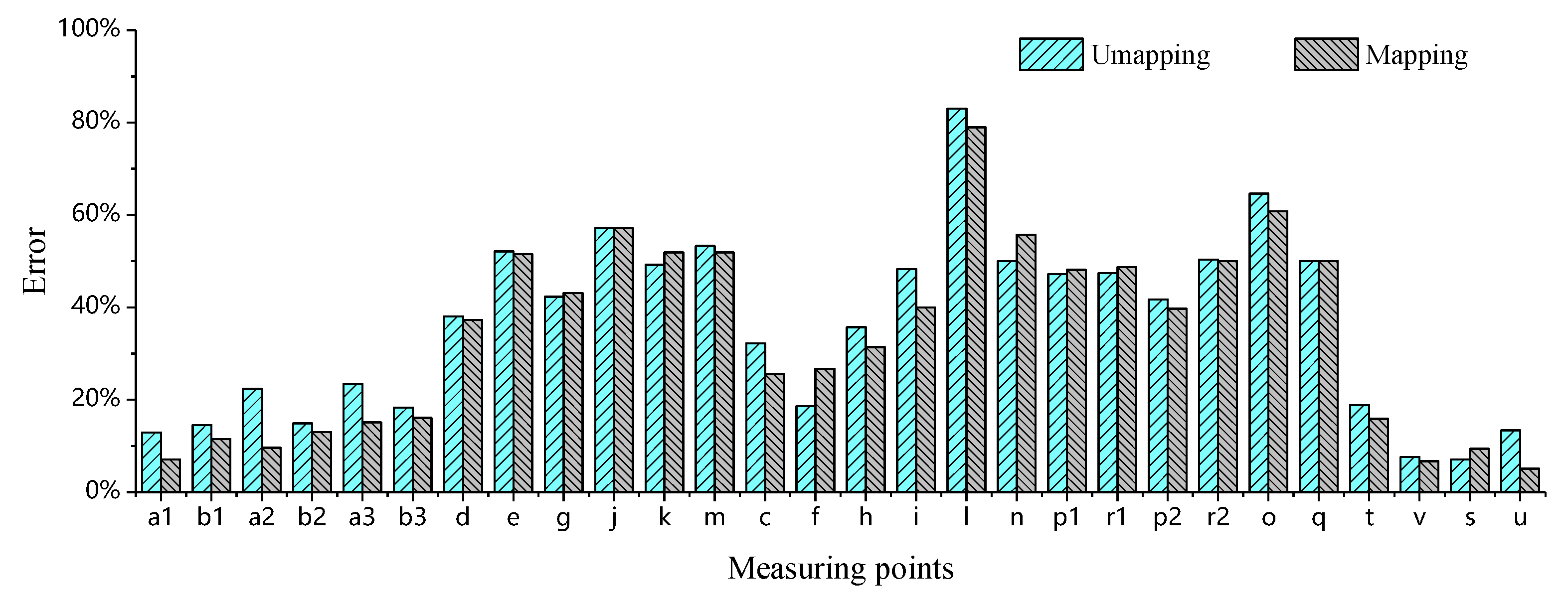 Materials 18 03121 g016