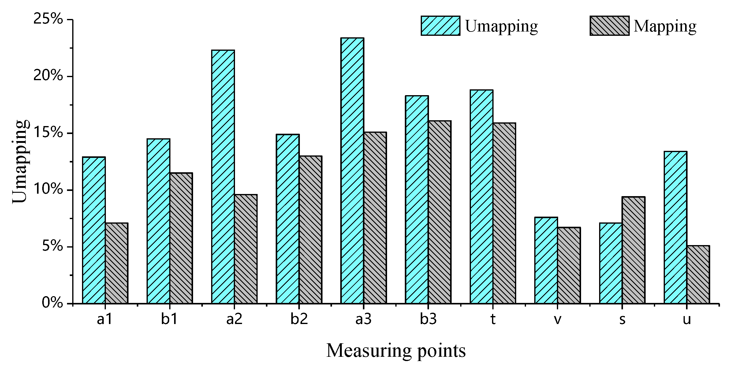 Materials 18 03121 g017
