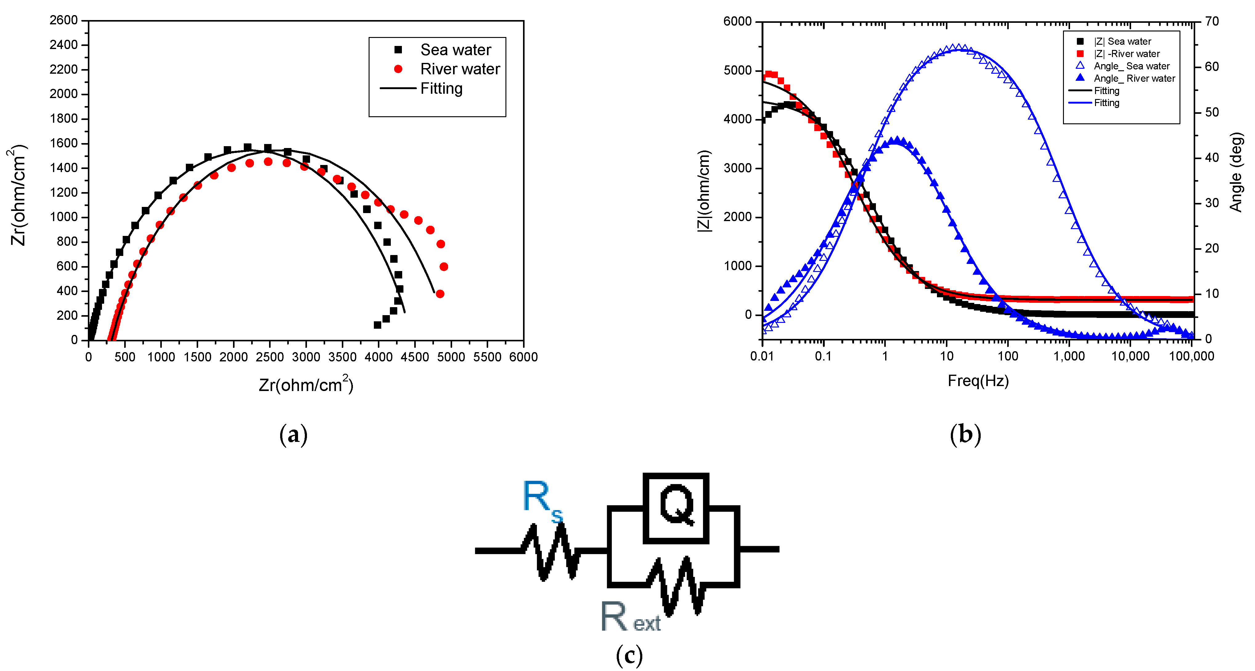 Materials 18 03126 g002