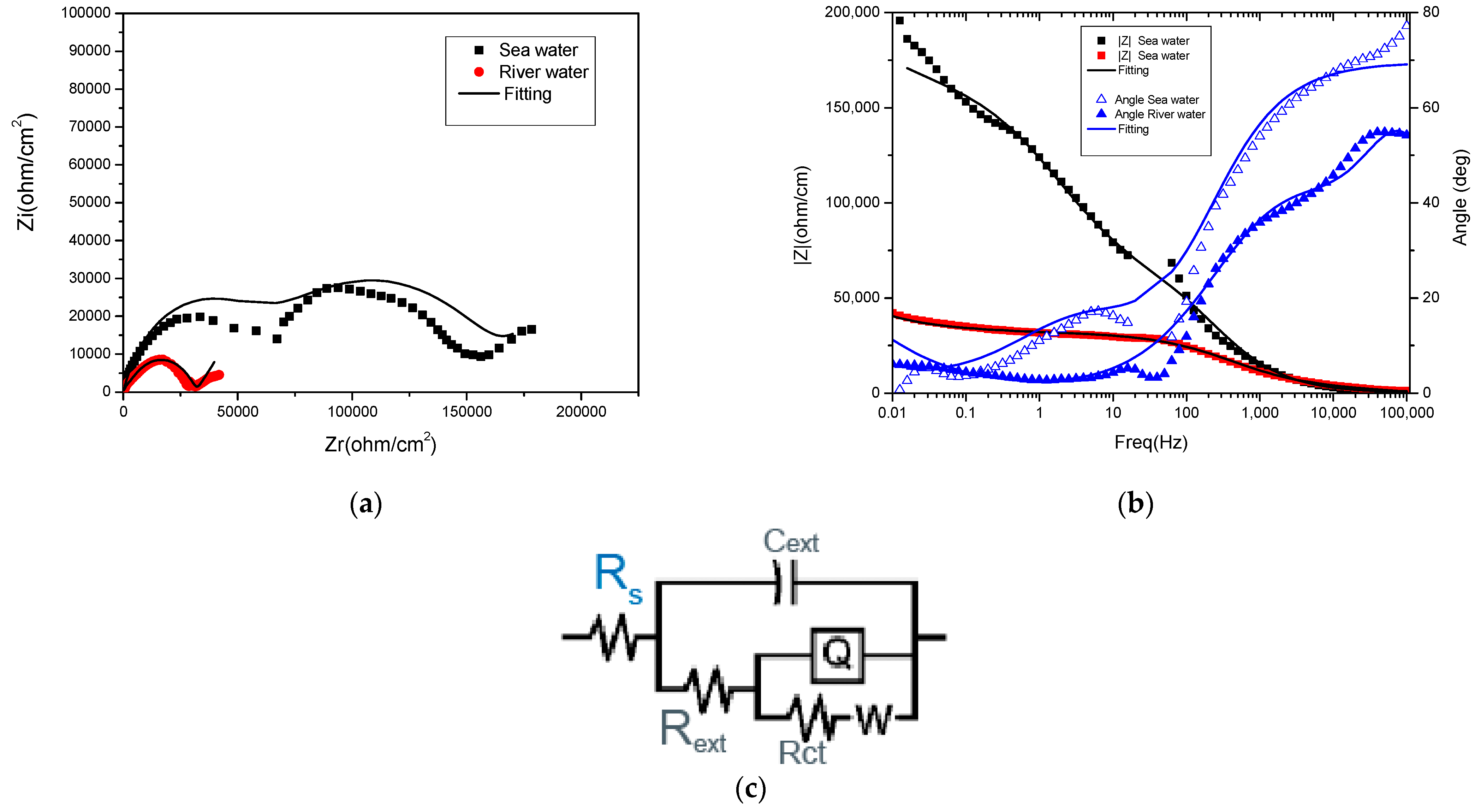 Materials 18 03126 g003