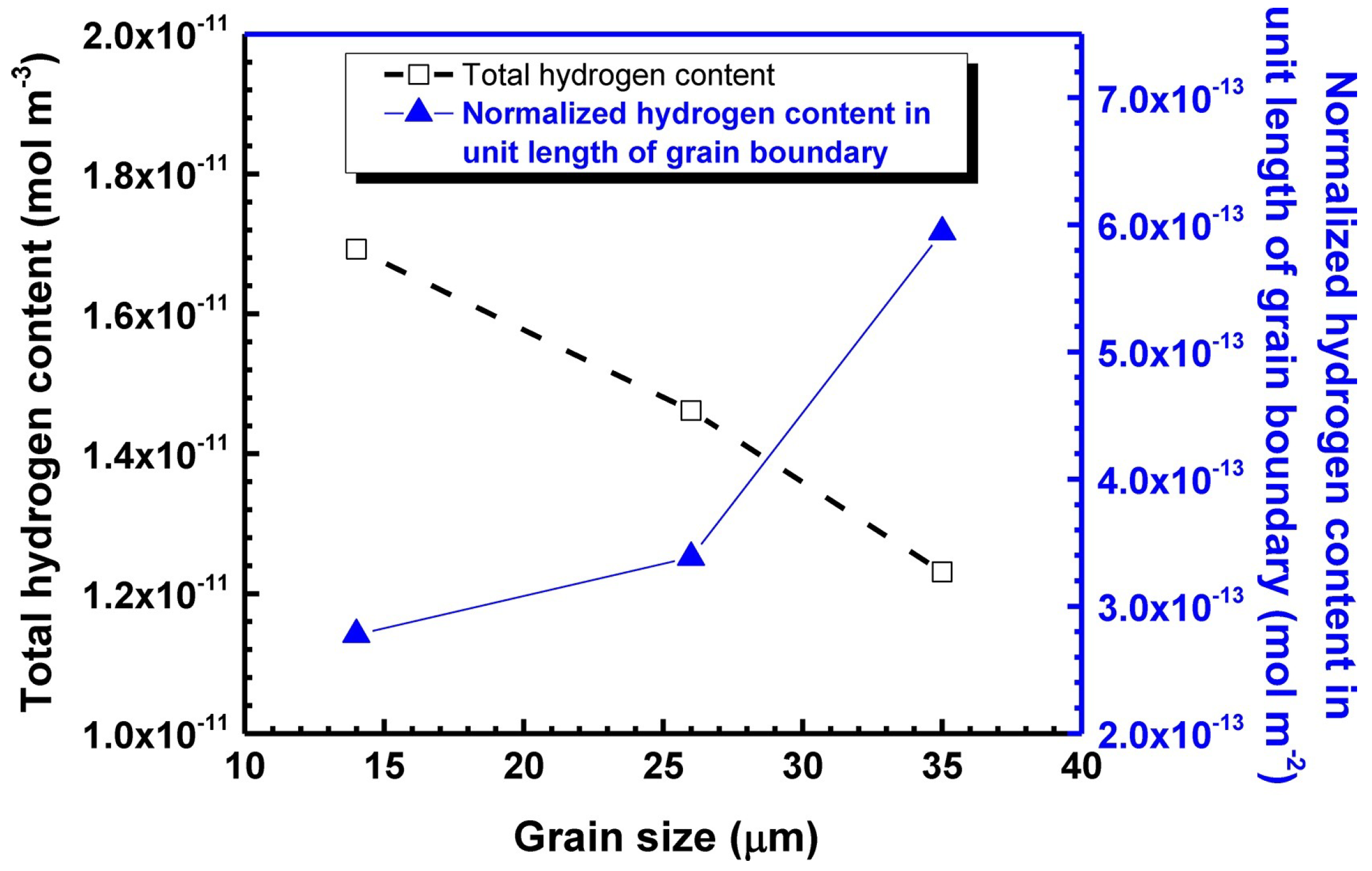 Materials 18 03127 g001