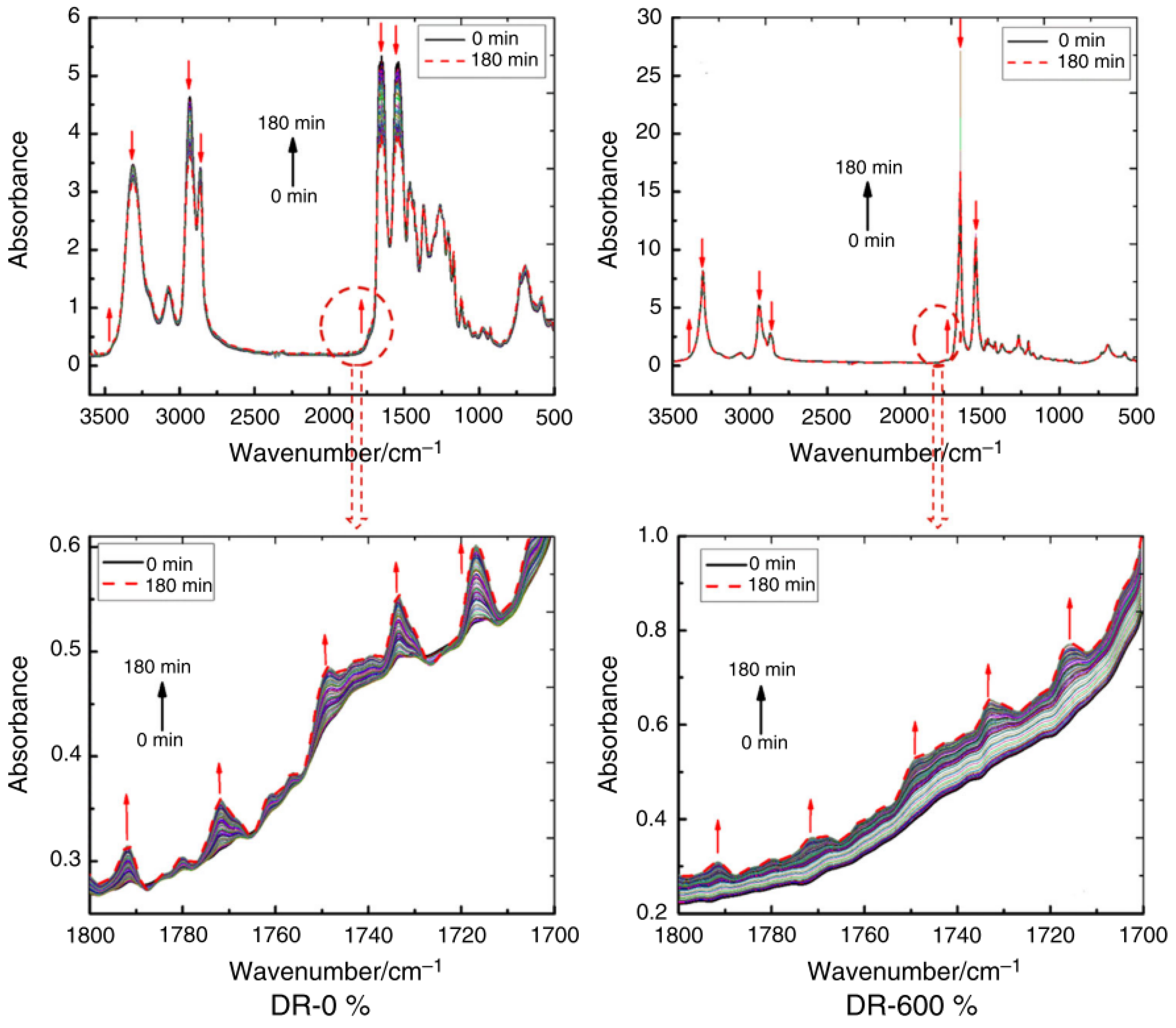 Materials 18 03127 g003