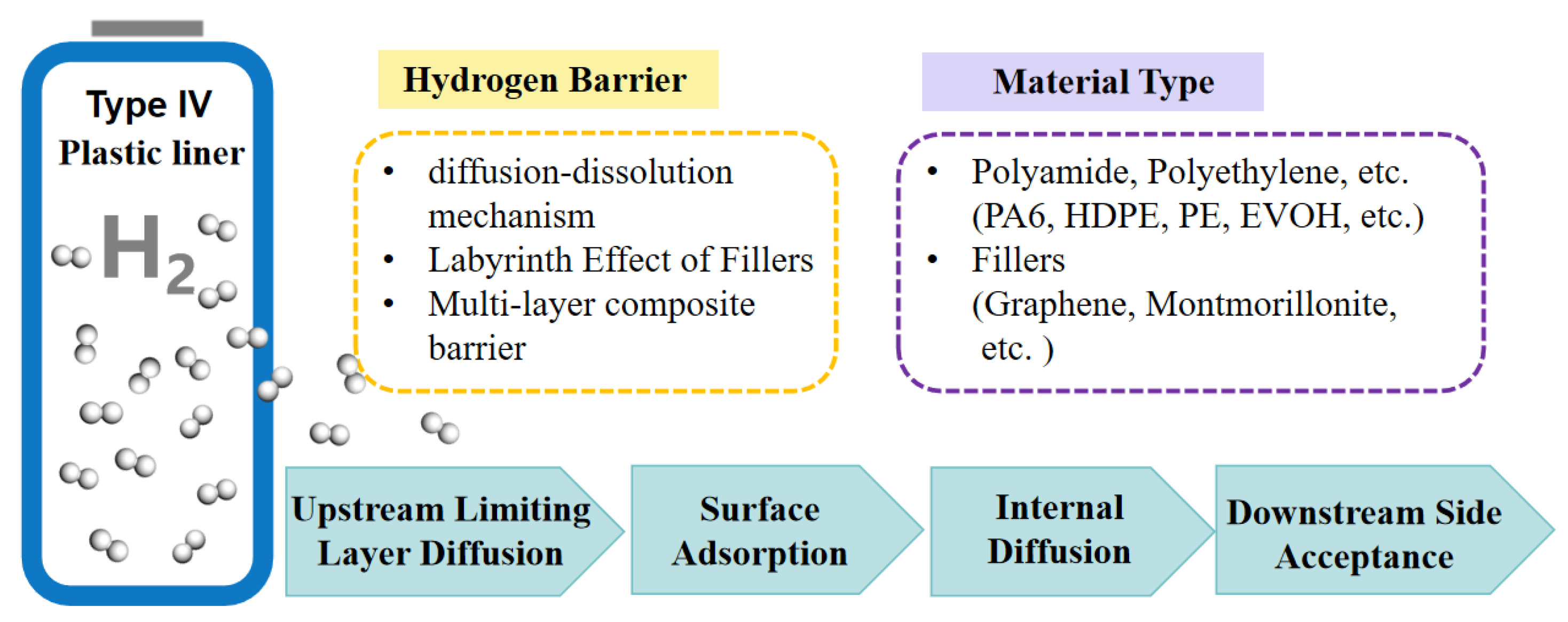 Materials 18 03127 g006