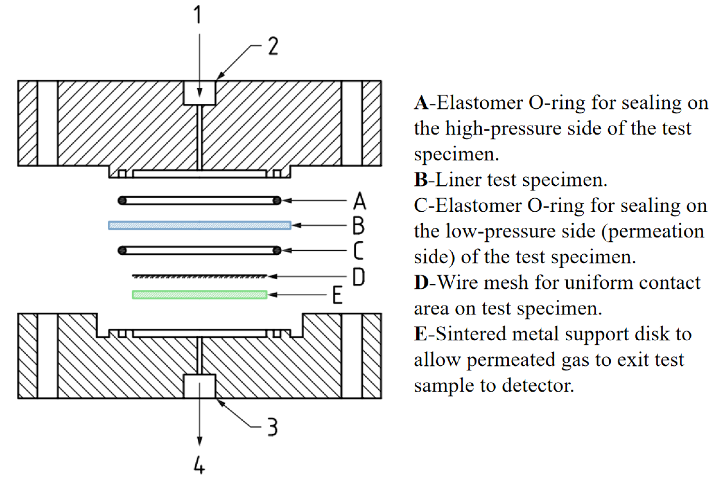 Materials 18 03127 g007