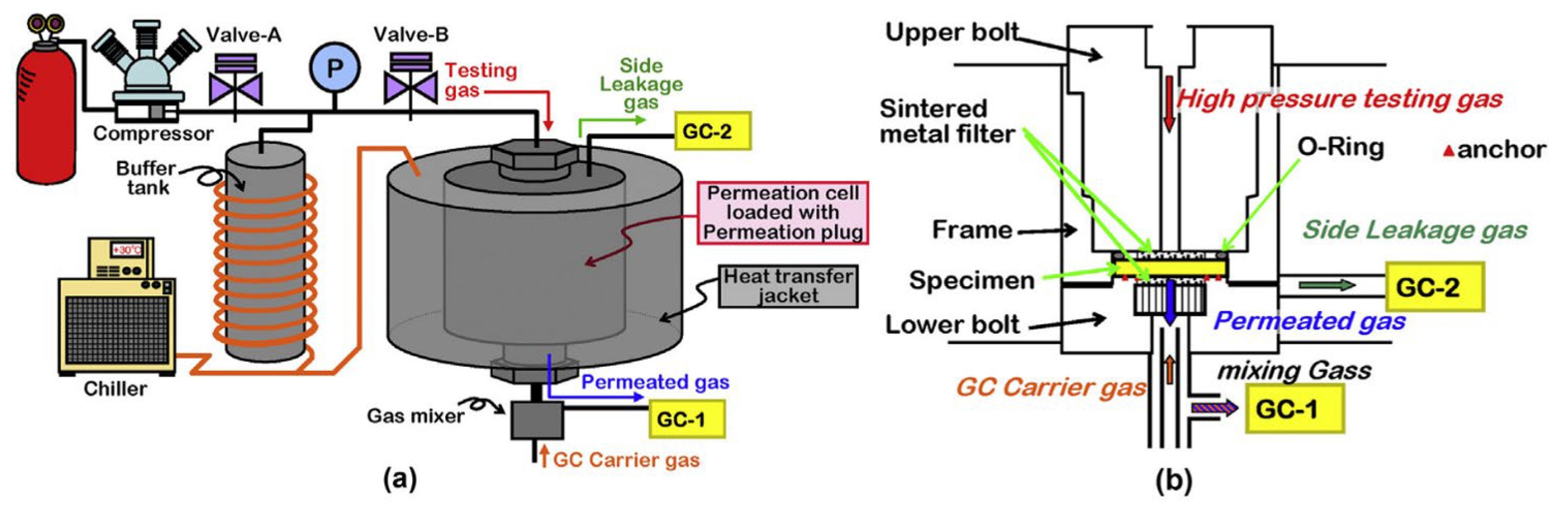 Materials 18 03127 g008
