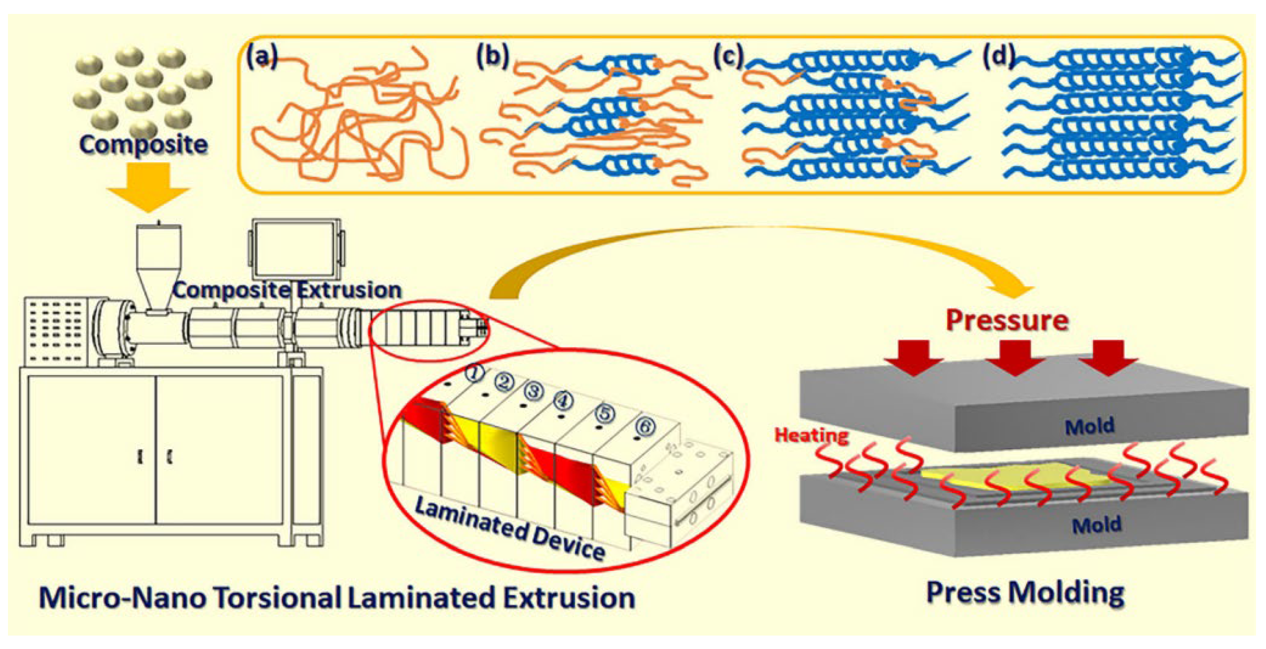 Materials 18 03127 g012