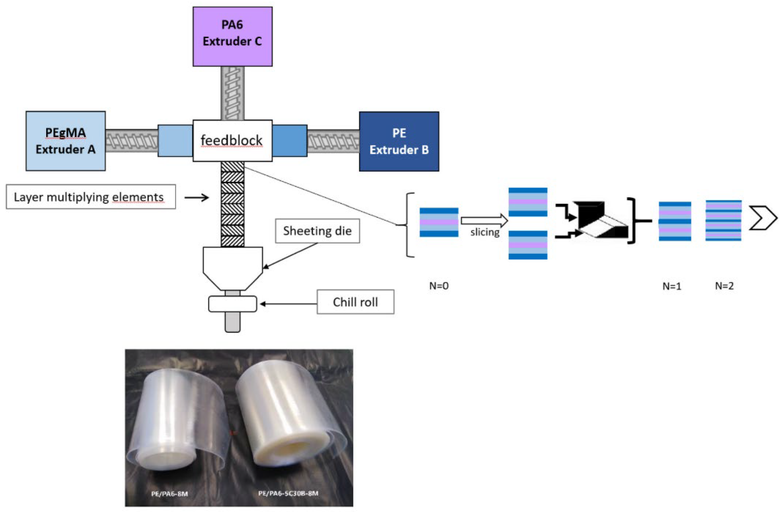Materials 18 03127 g013