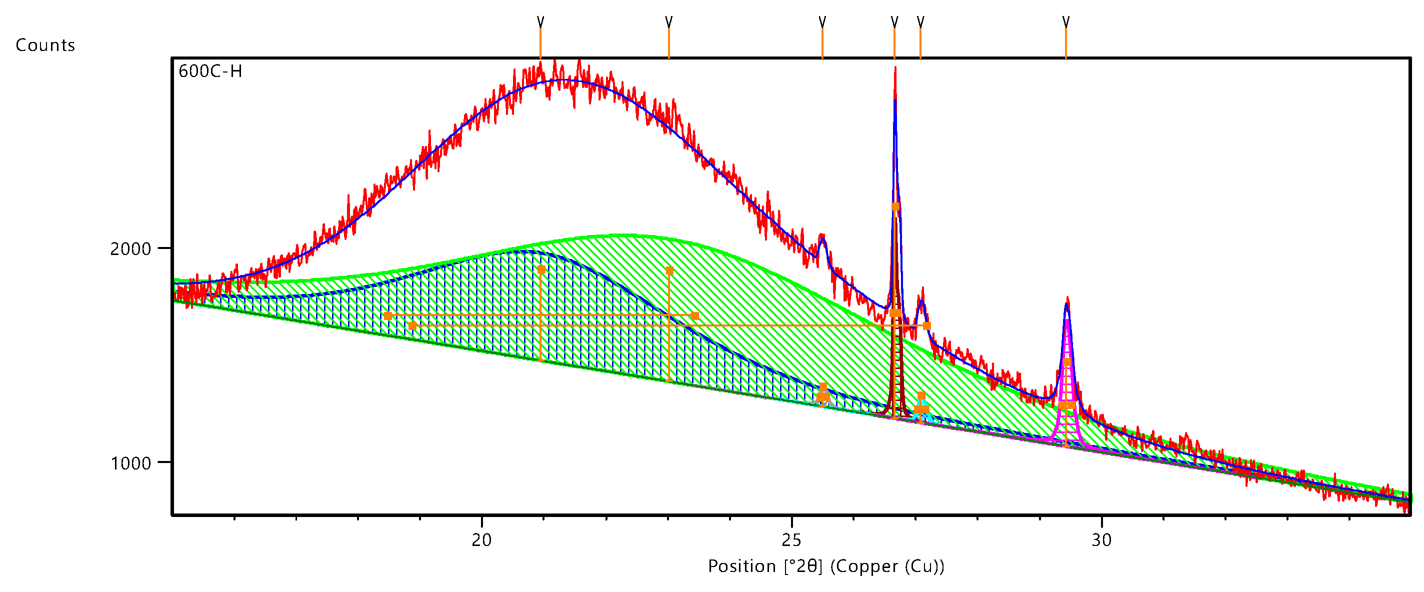 Materials 18 03129 g004