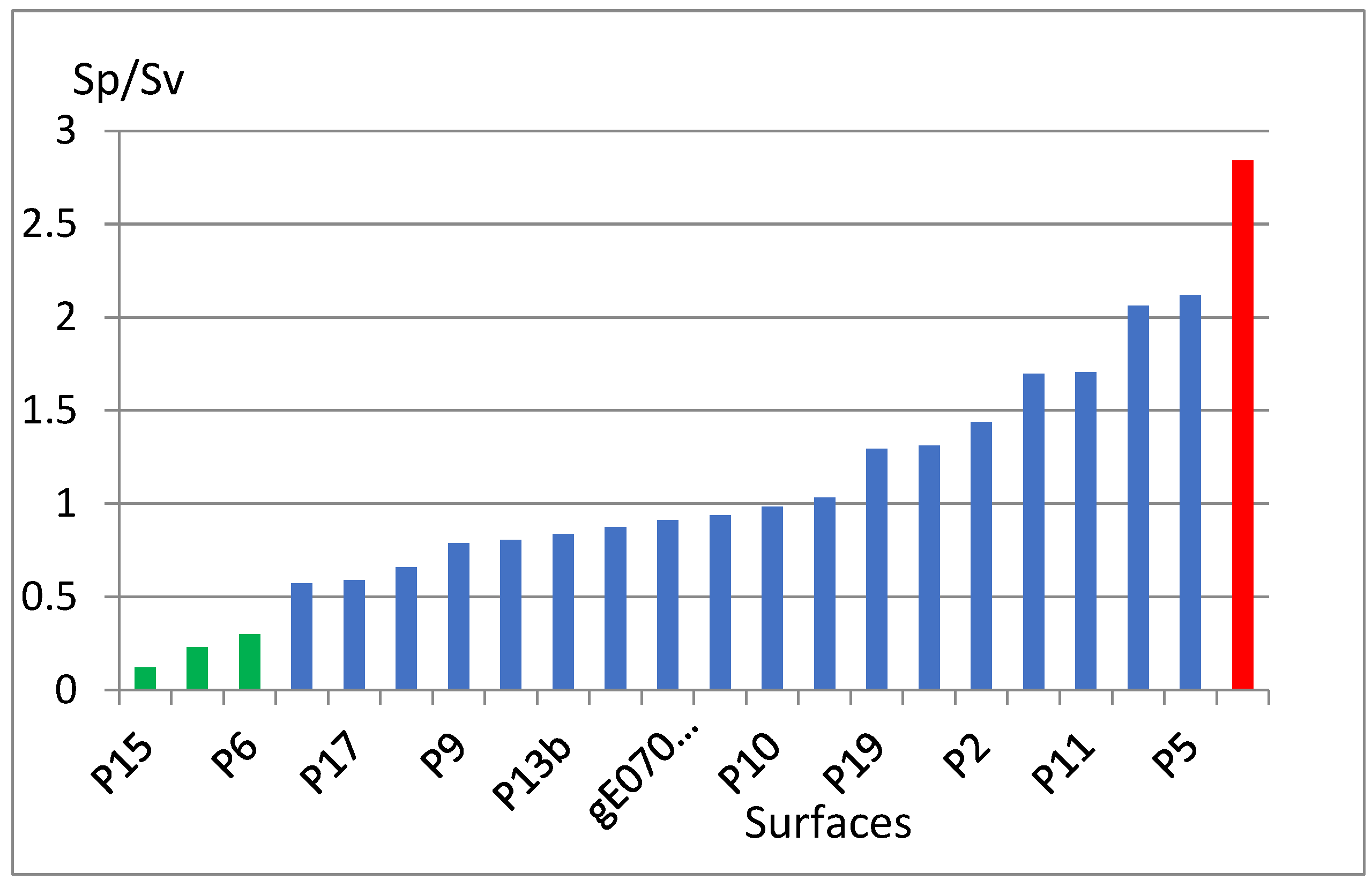 Materials 18 03131 g004