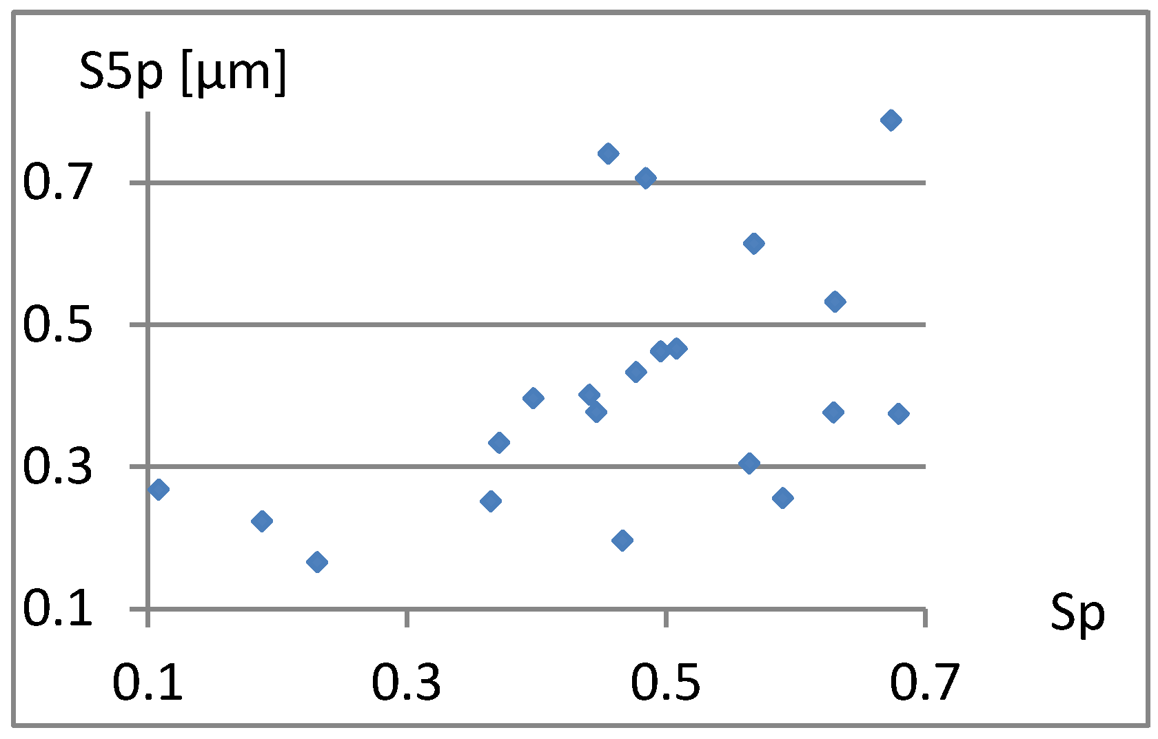 Materials 18 03131 g005