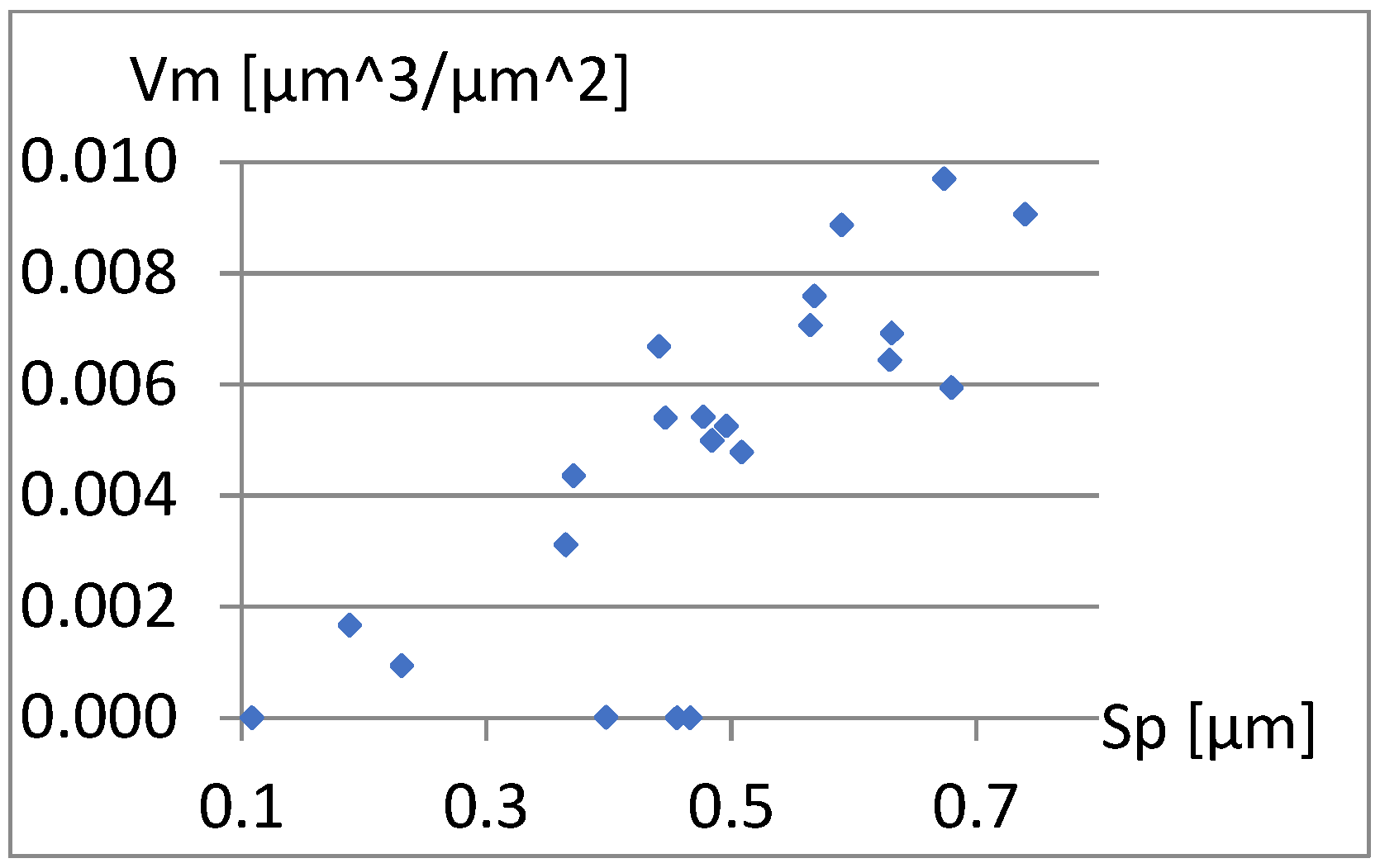 Materials 18 03131 g006