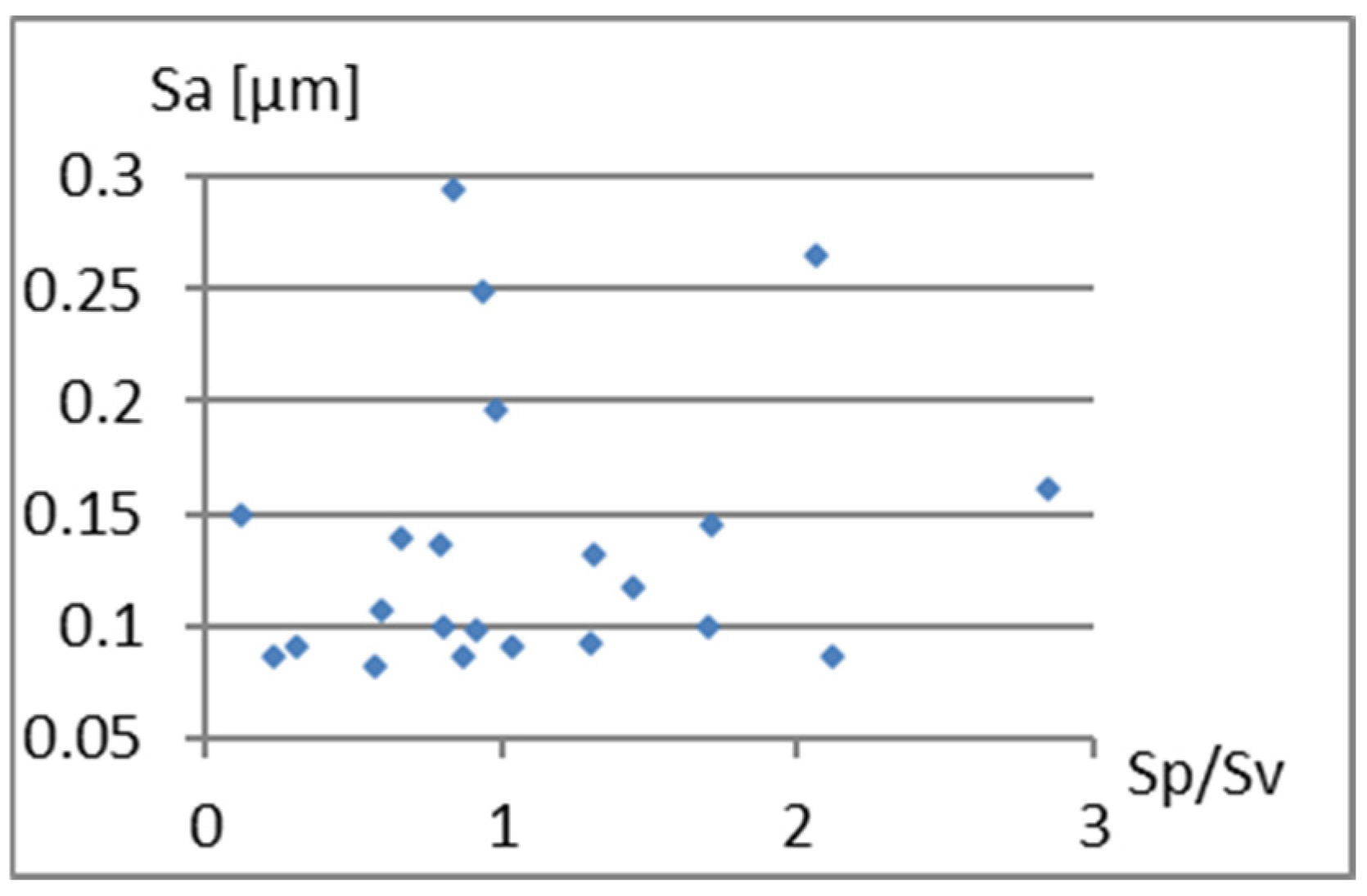 Materials 18 03131 g007