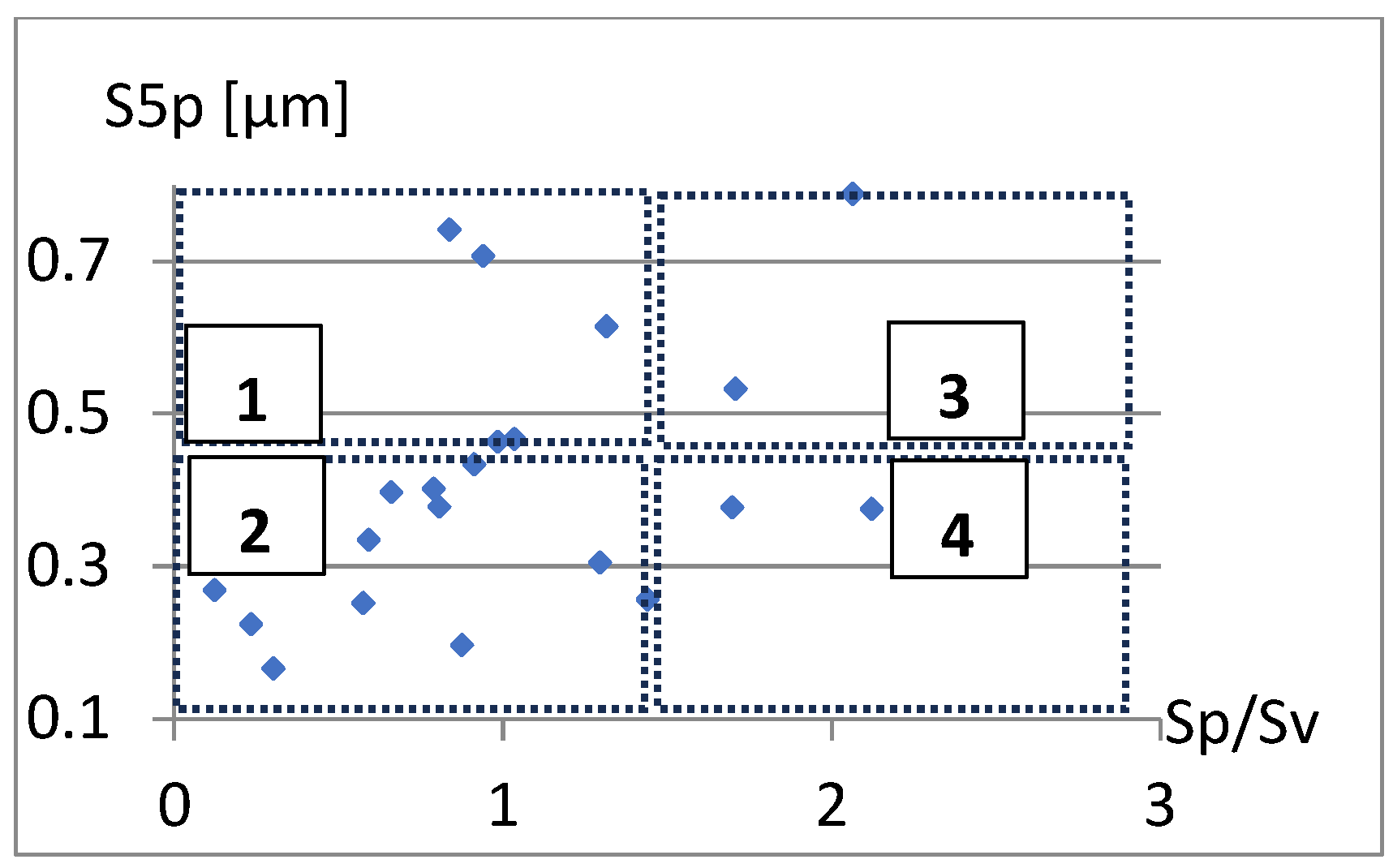 Materials 18 03131 g008