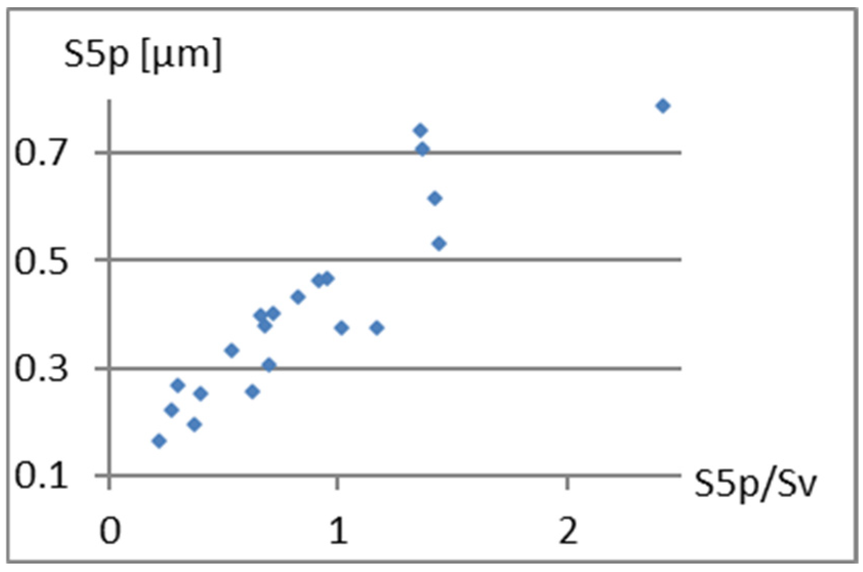 Materials 18 03131 g011