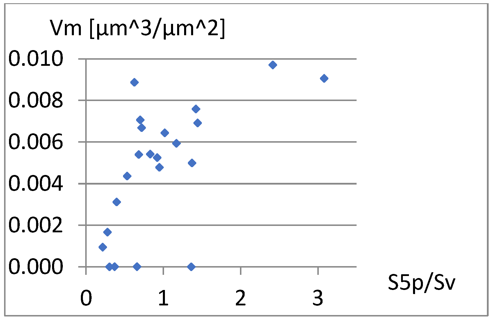 Materials 18 03131 g012